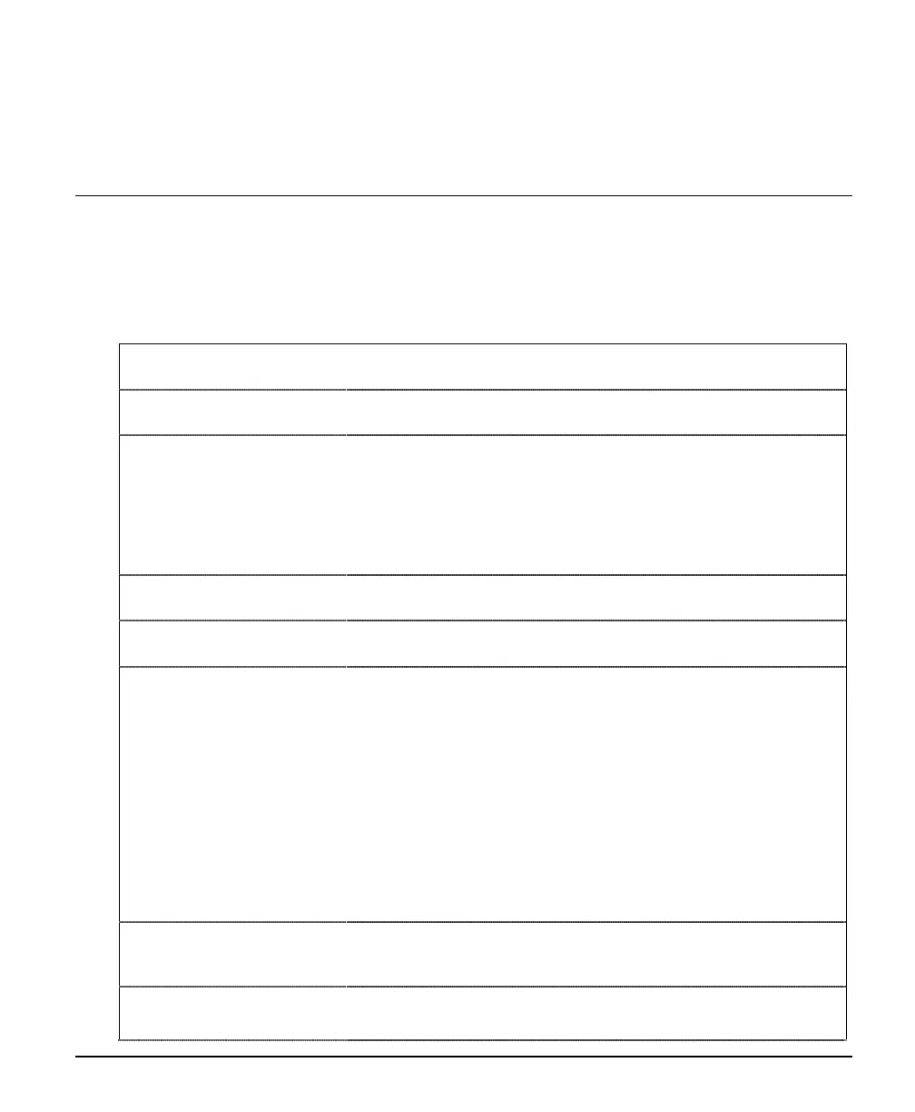 Page #81 background image