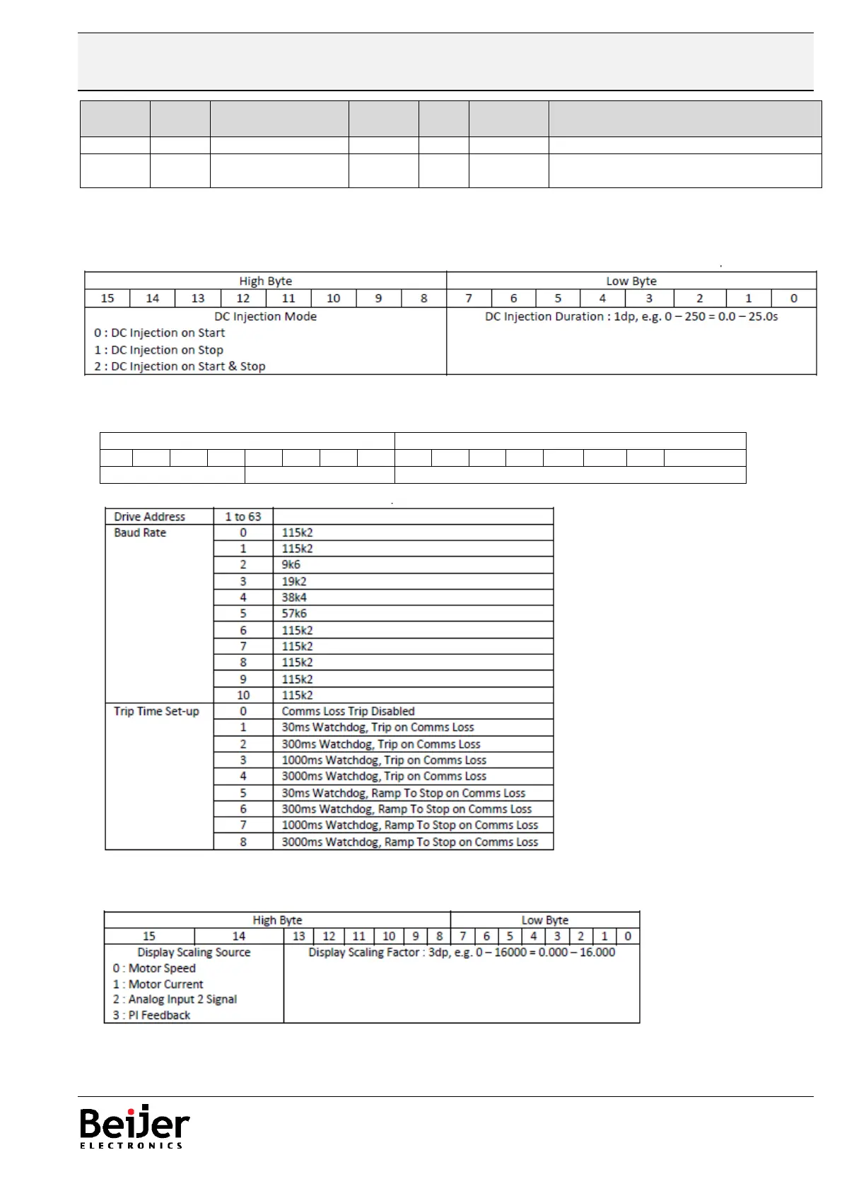 Page #28 background image