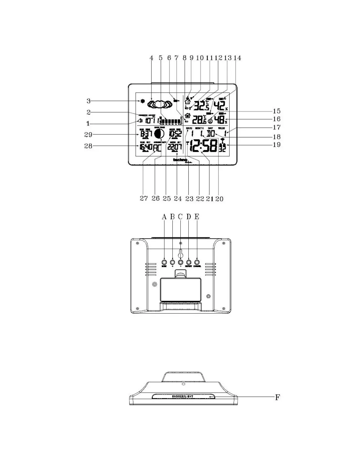 Page #2 background image