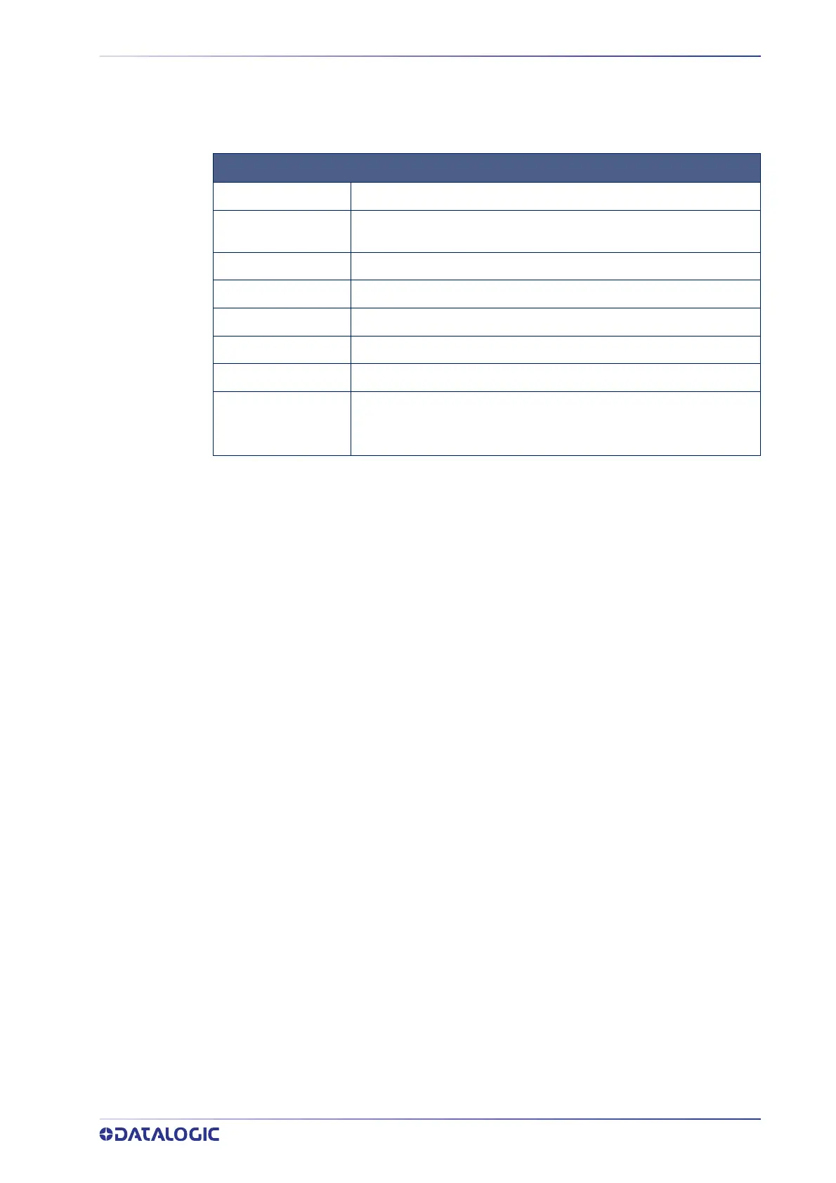 Page #265 background image