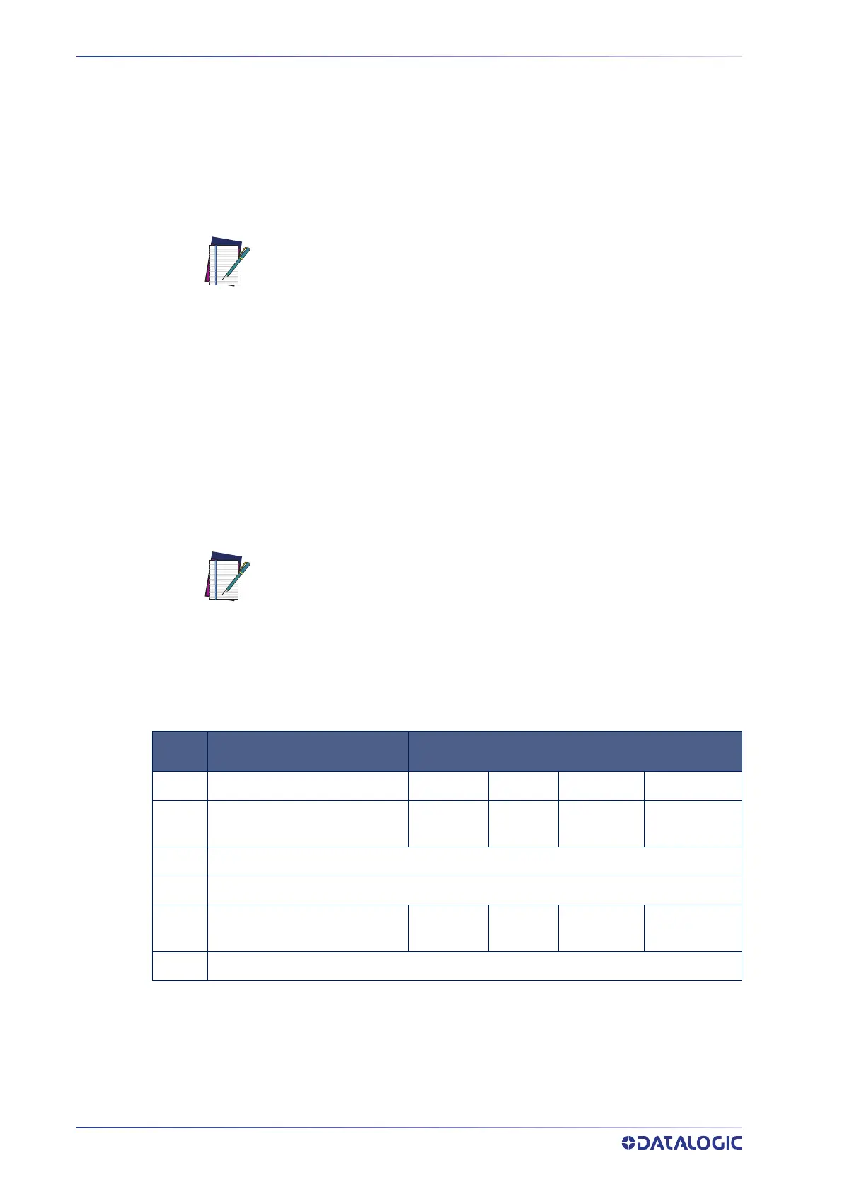 Page #244 background image