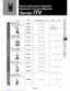 Preview: Manual
