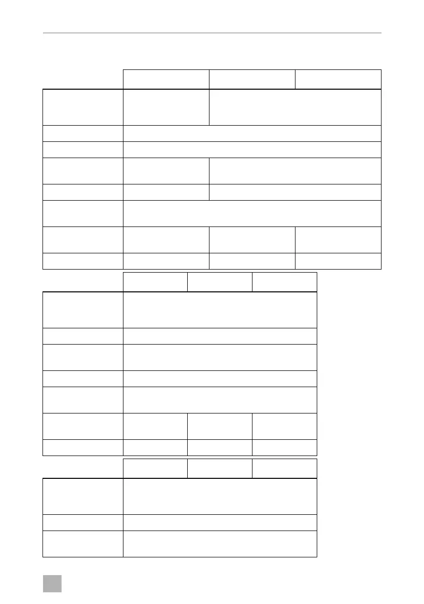 Page #129 background image