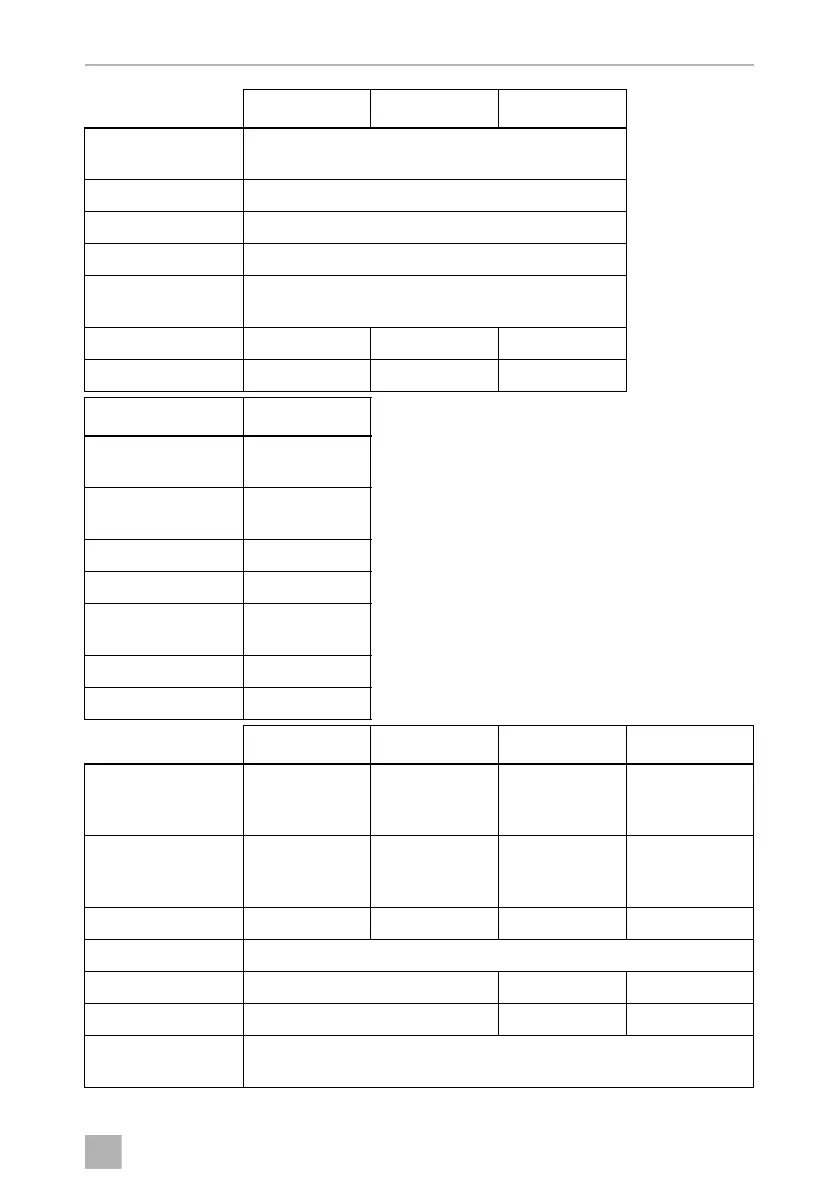 Page #225 background image
