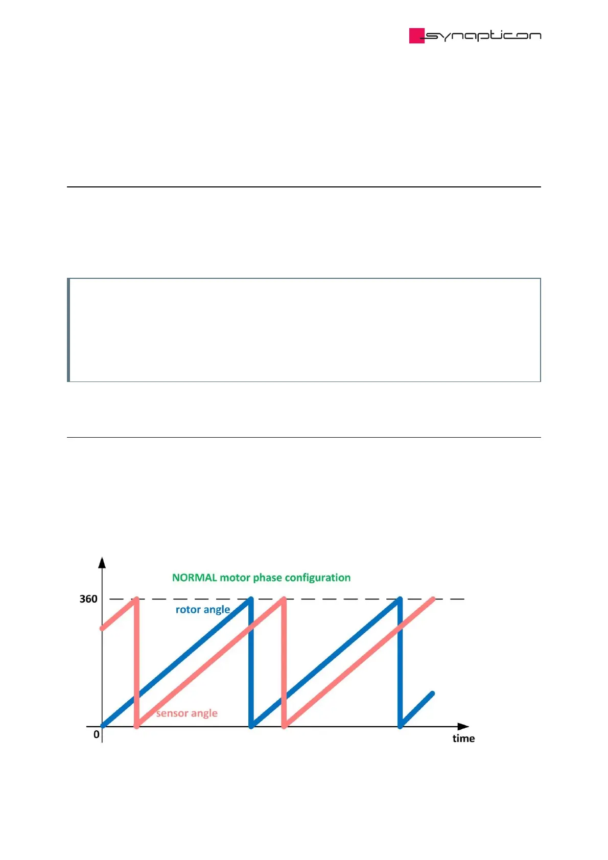 Page #401 background image