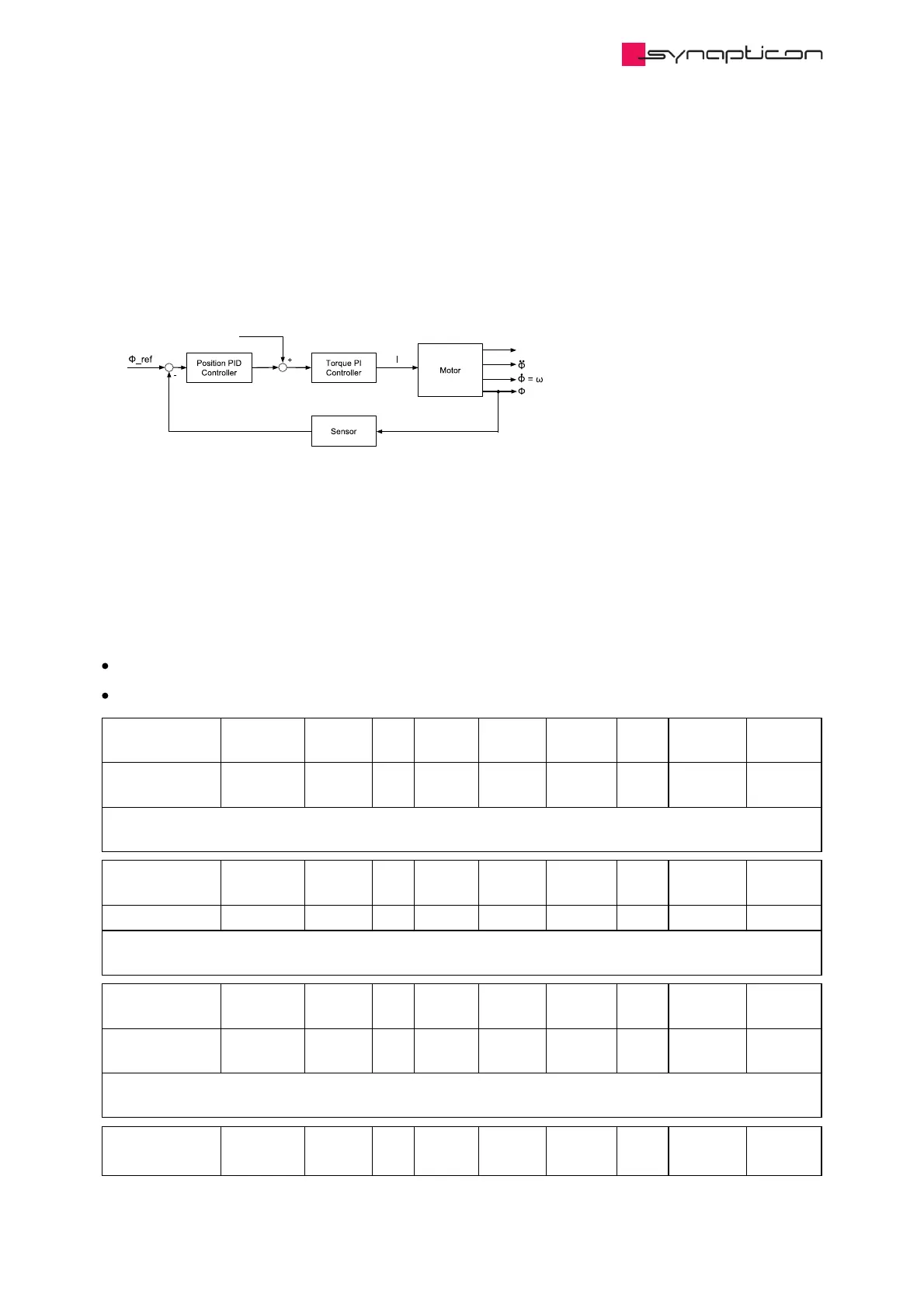Page #633 background image