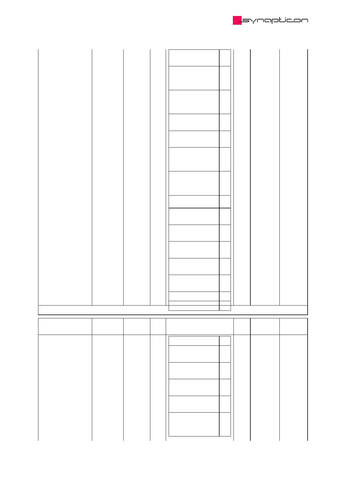 Page #718 background image