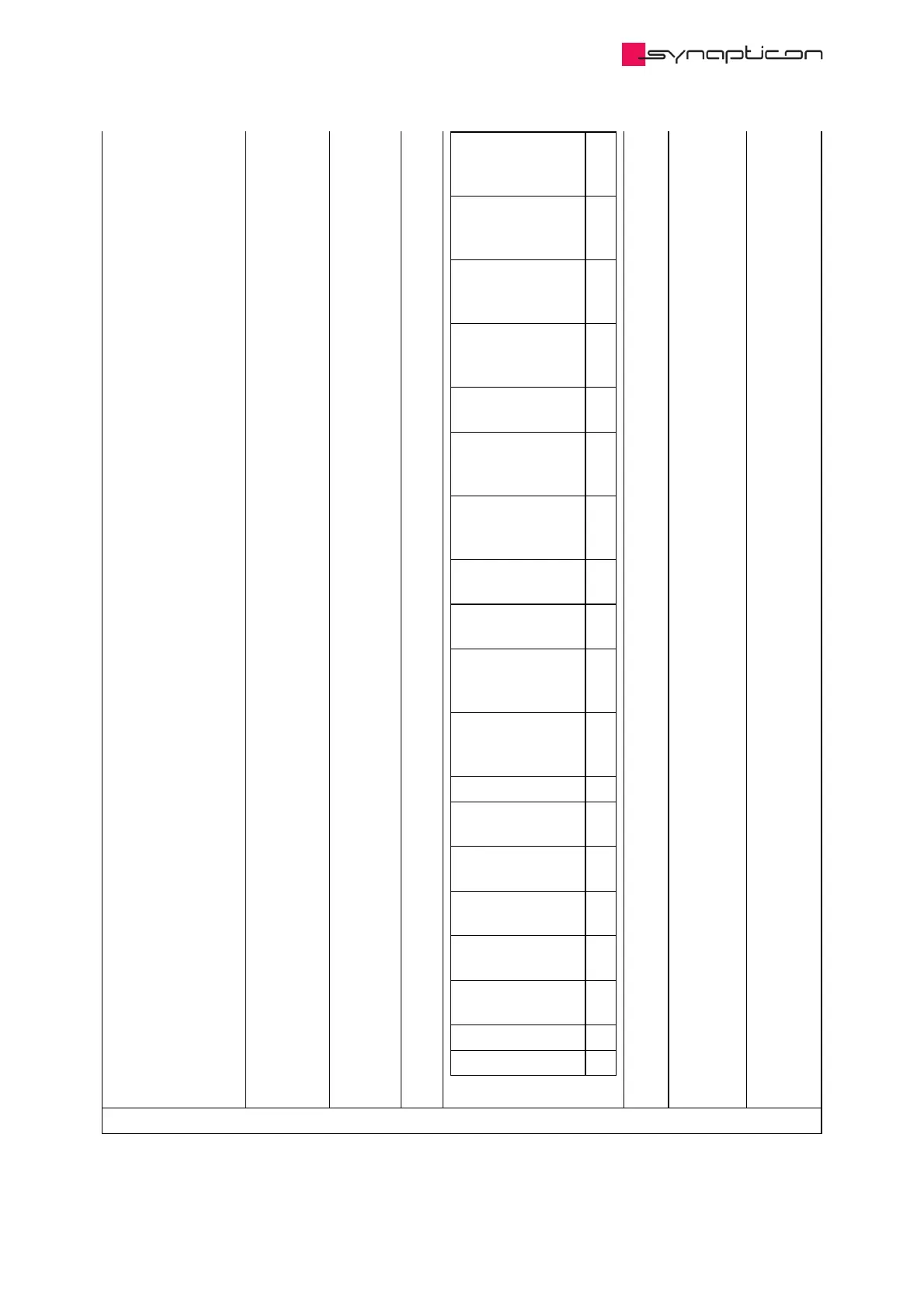 Page #719 background image