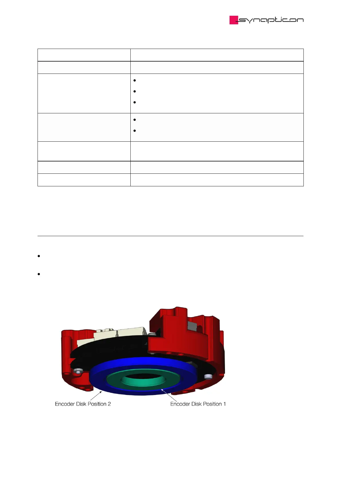 Page #137 background image