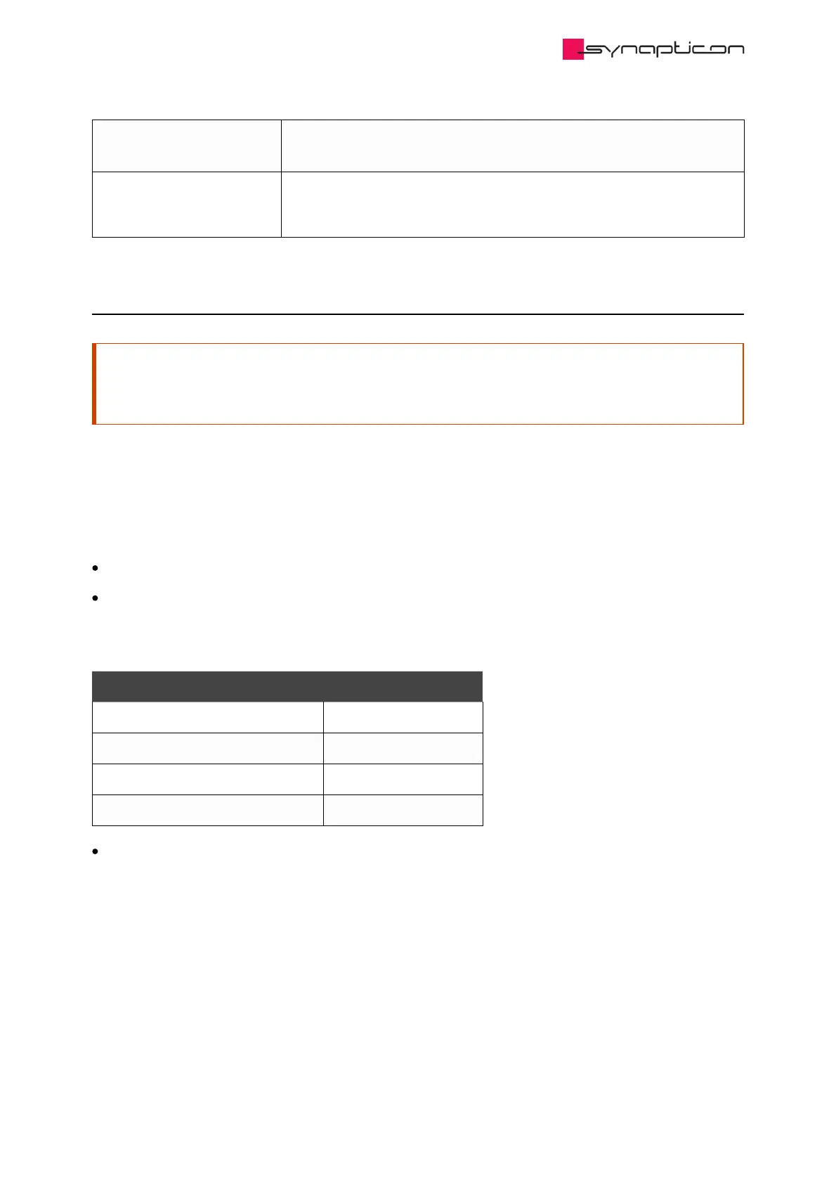 Page #195 background image