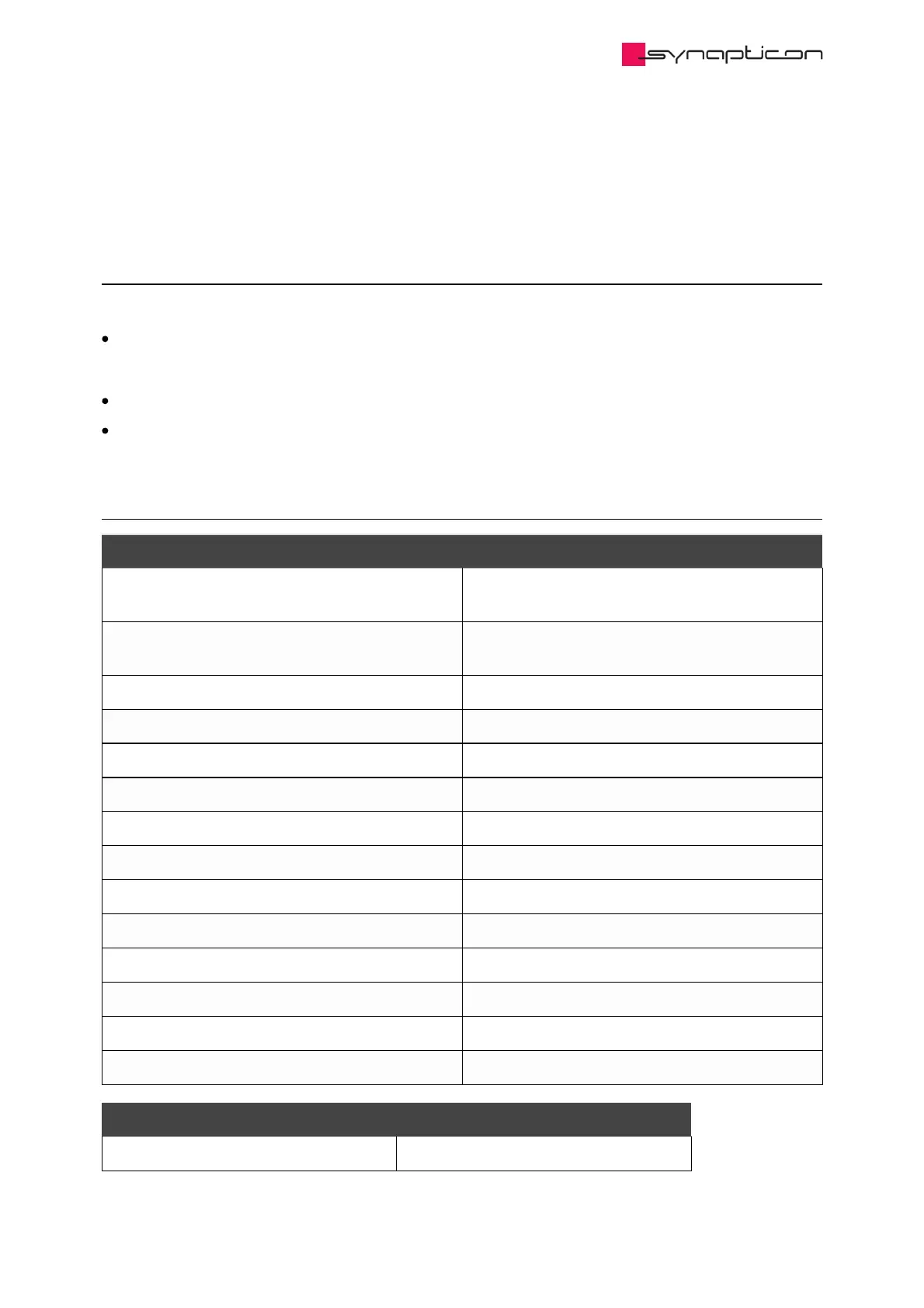 Page #201 background image