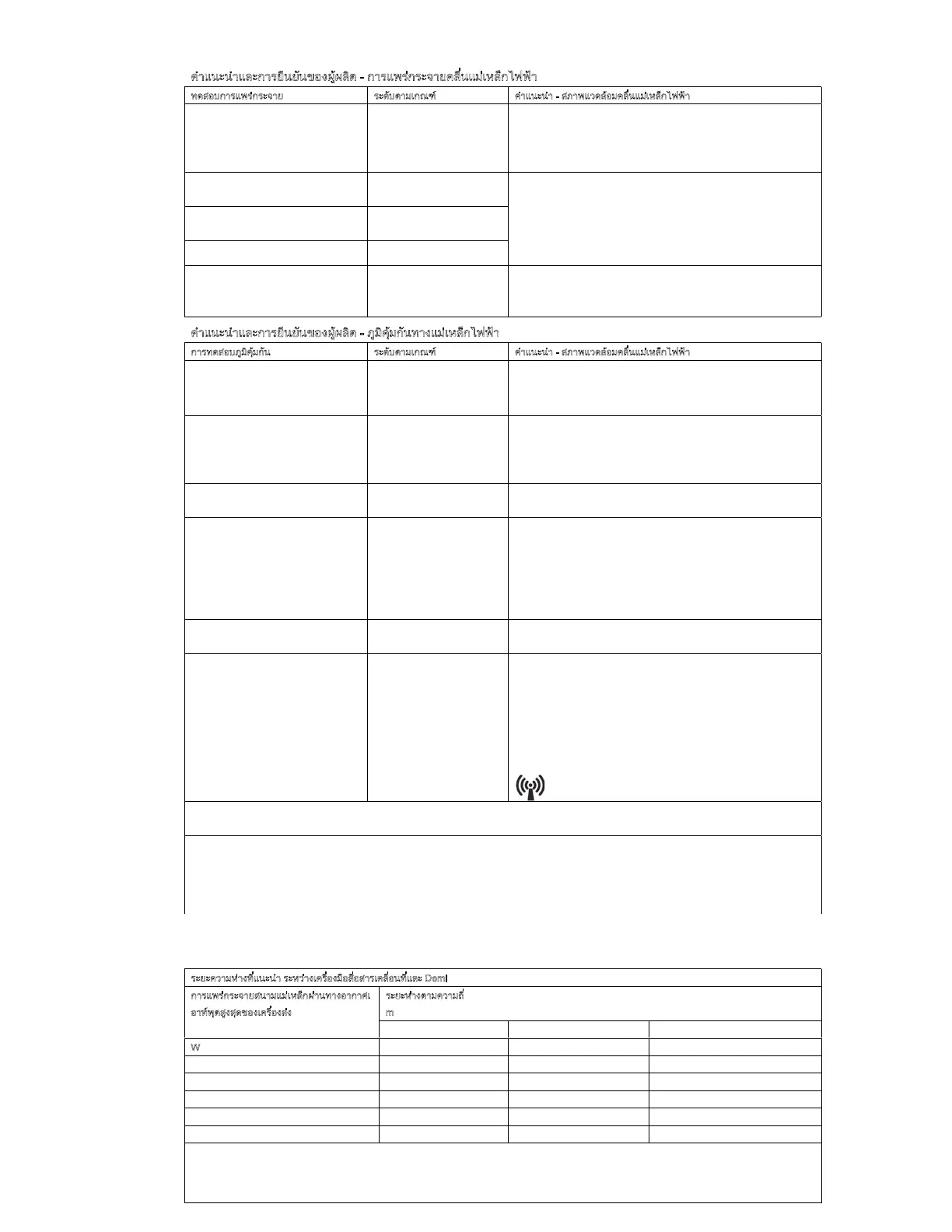 Page #128 background image