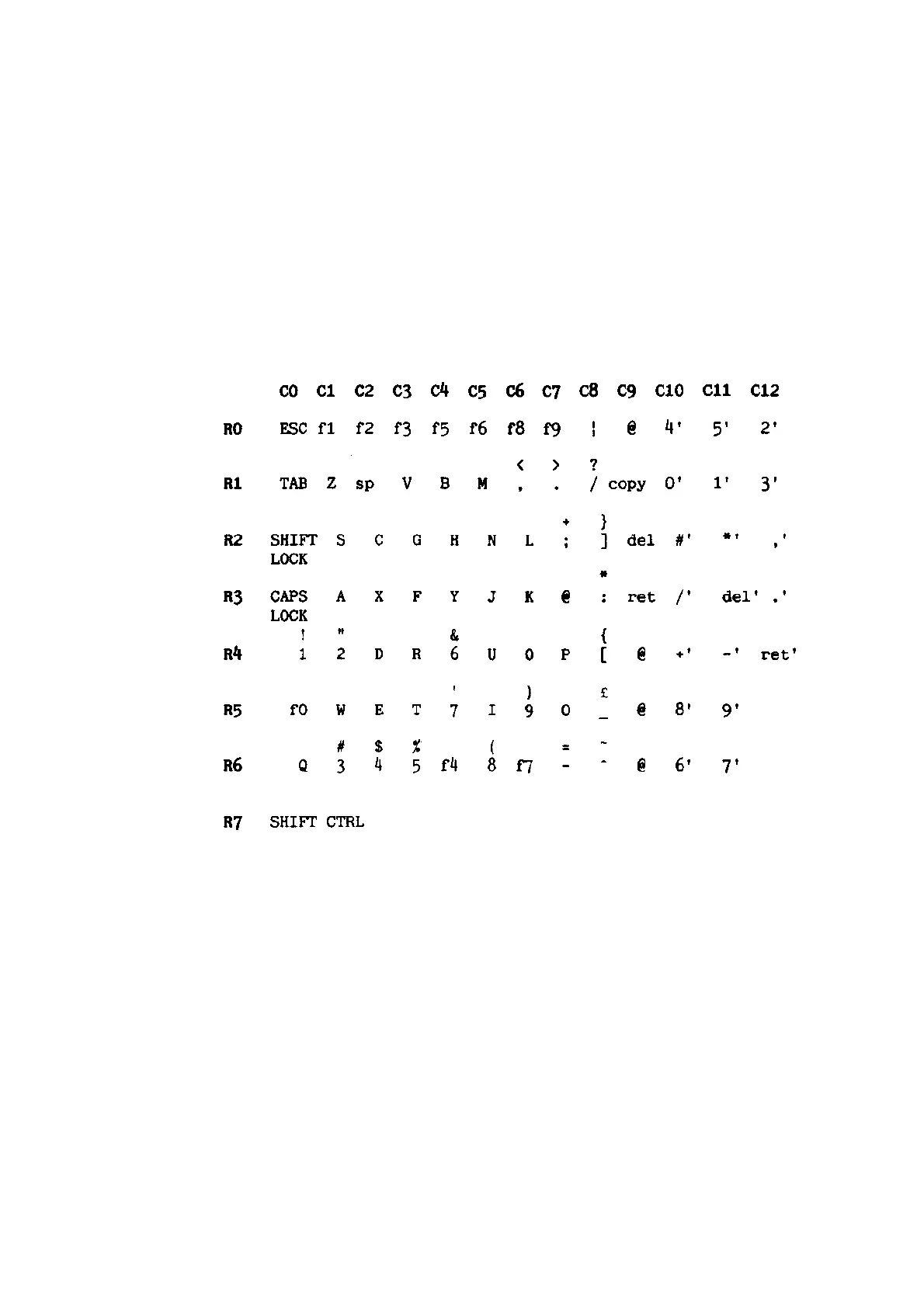 Page #25 background image