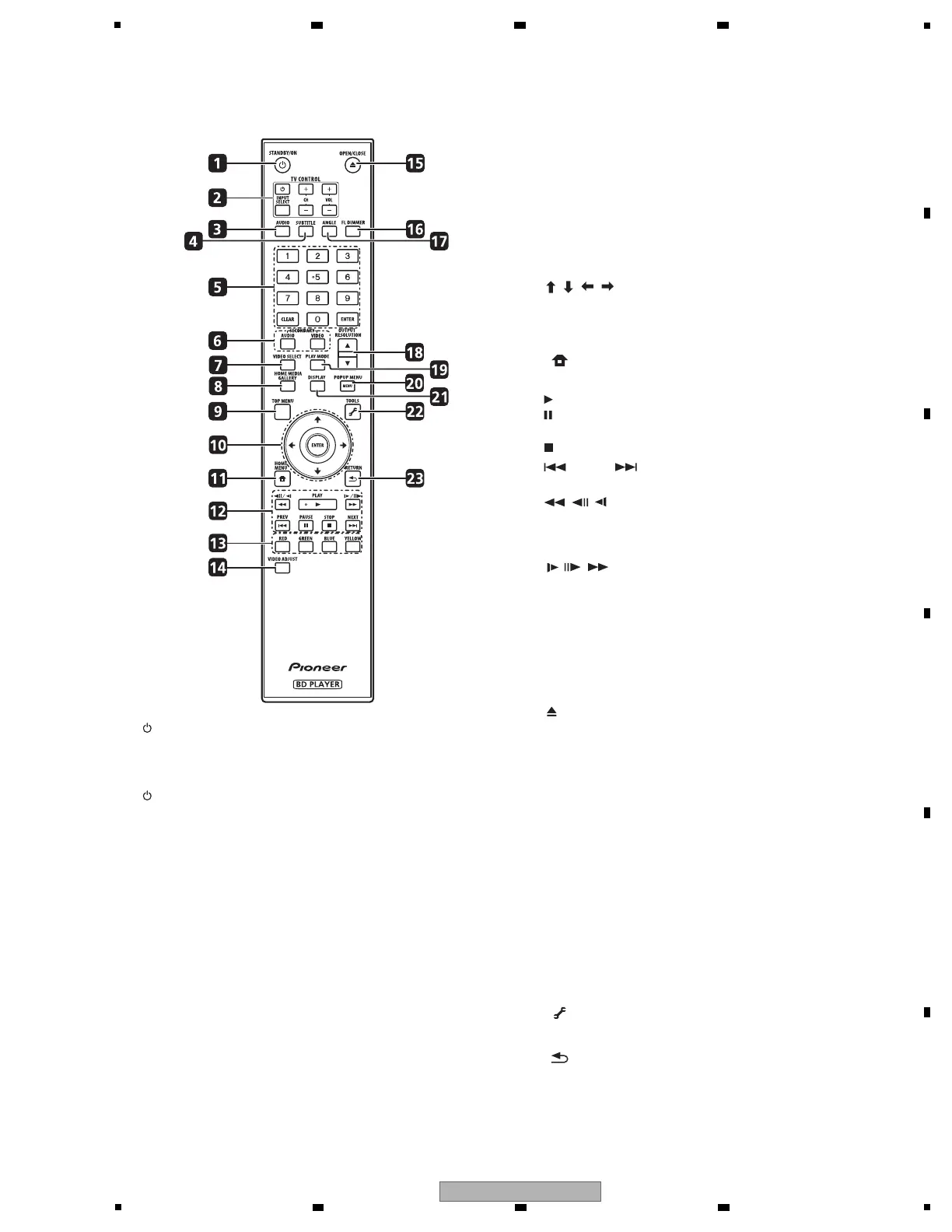 Page #15 background image