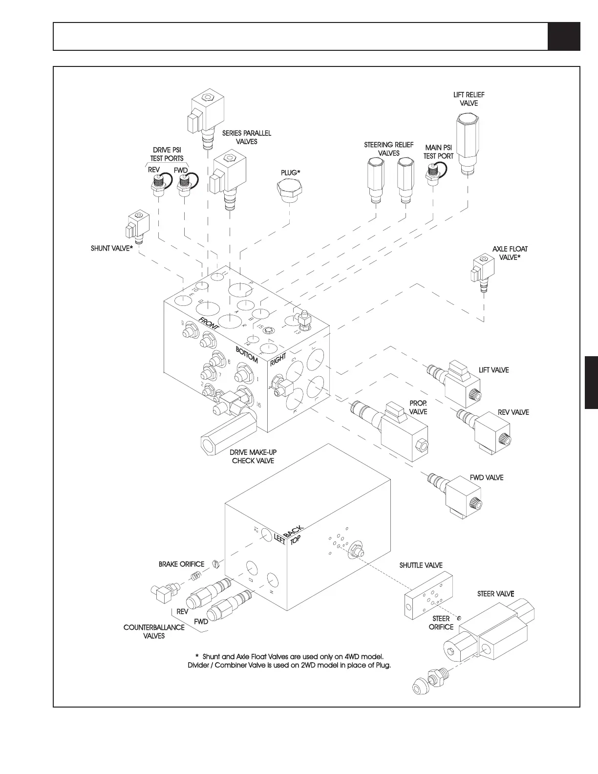 Page #33 background image