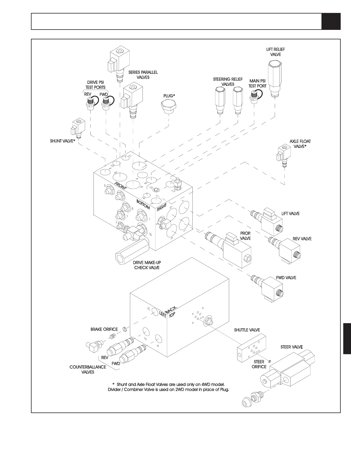 Page #91 background image