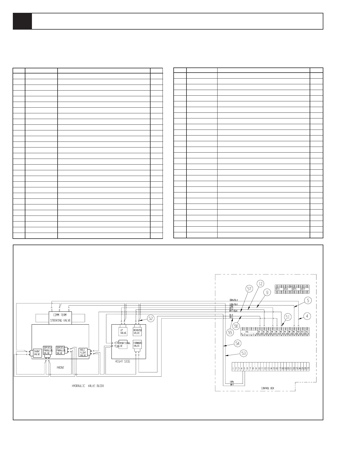 Page #128 background image
