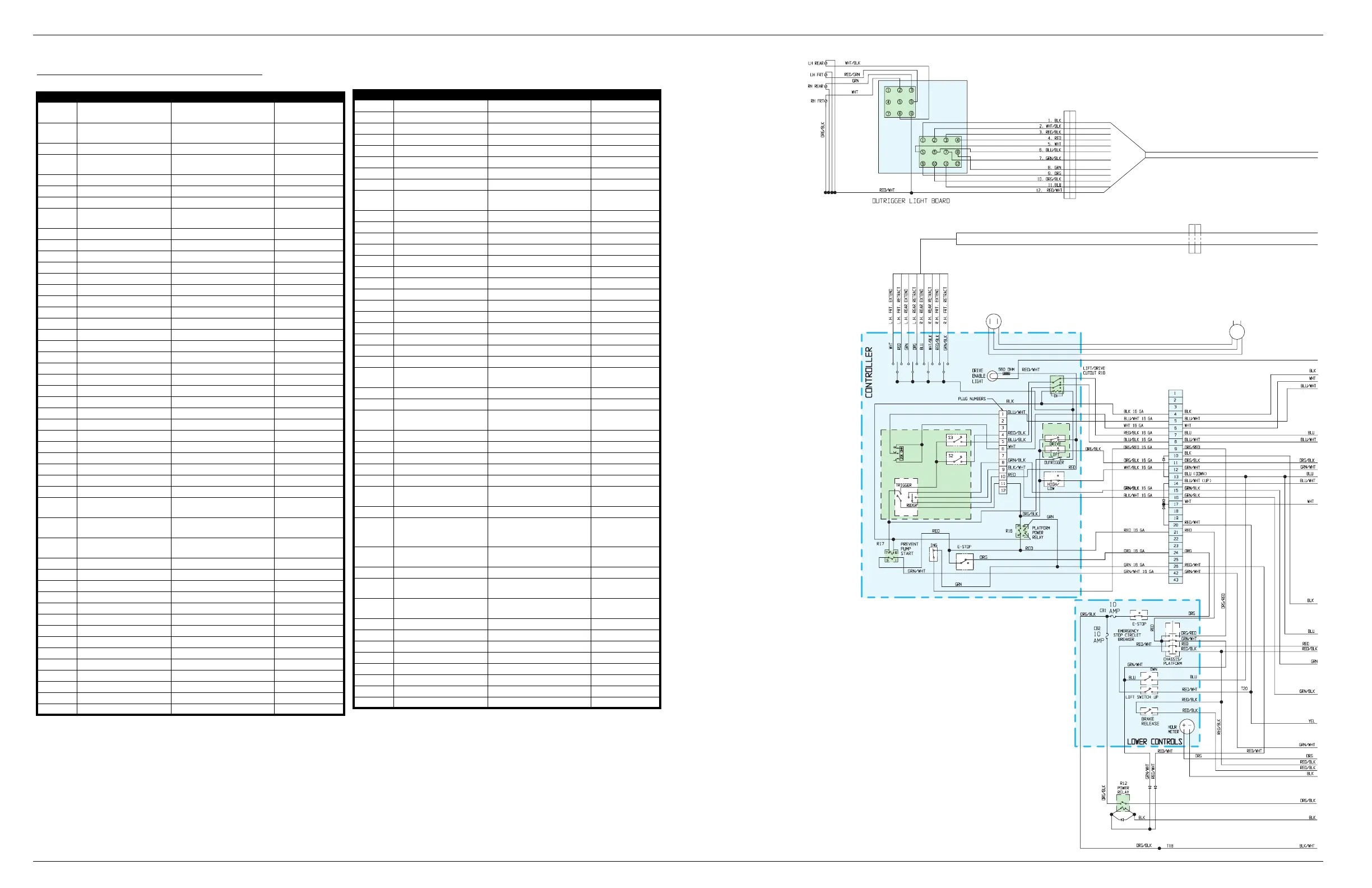 Page #104 background image