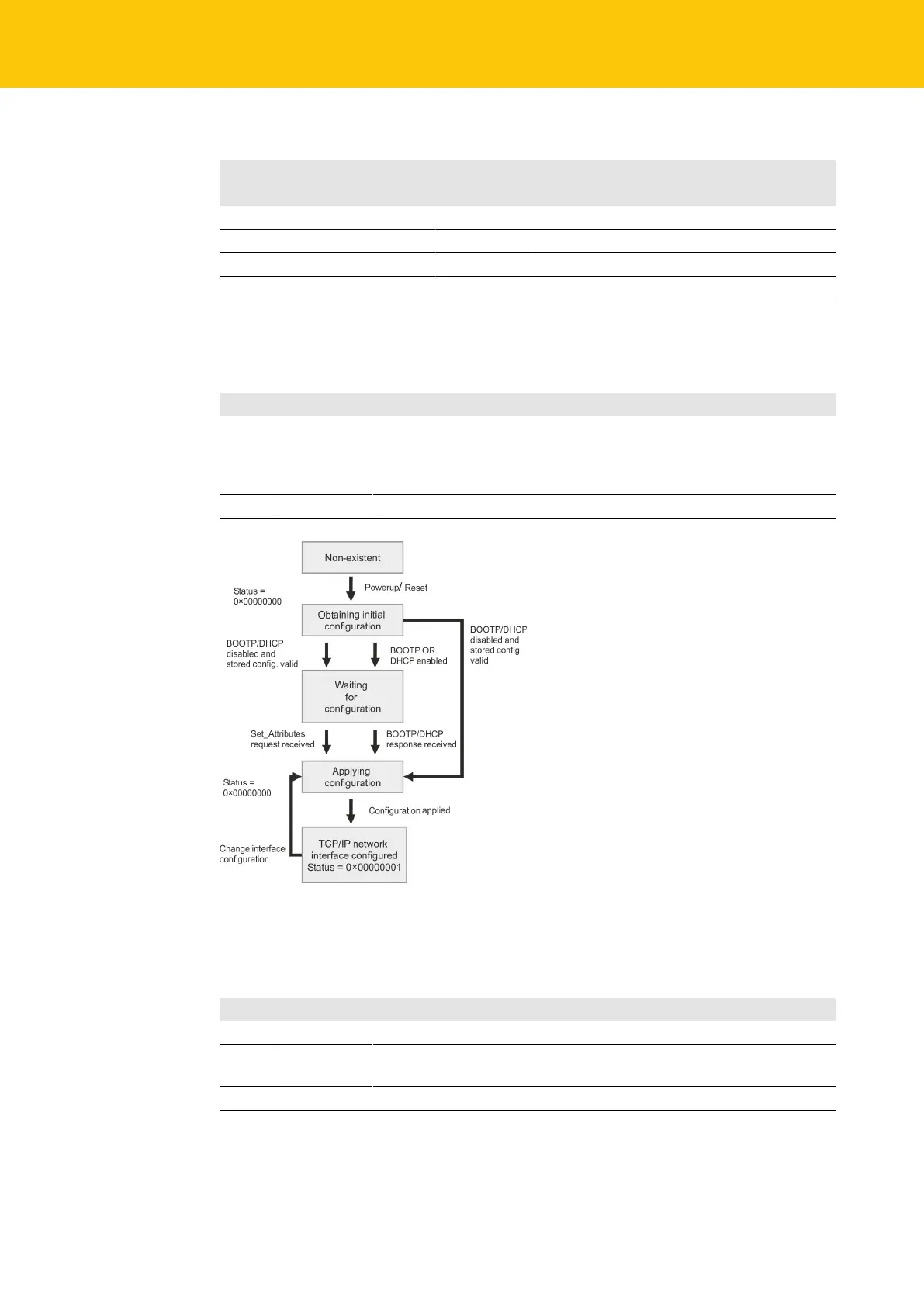 Page #136 background image
