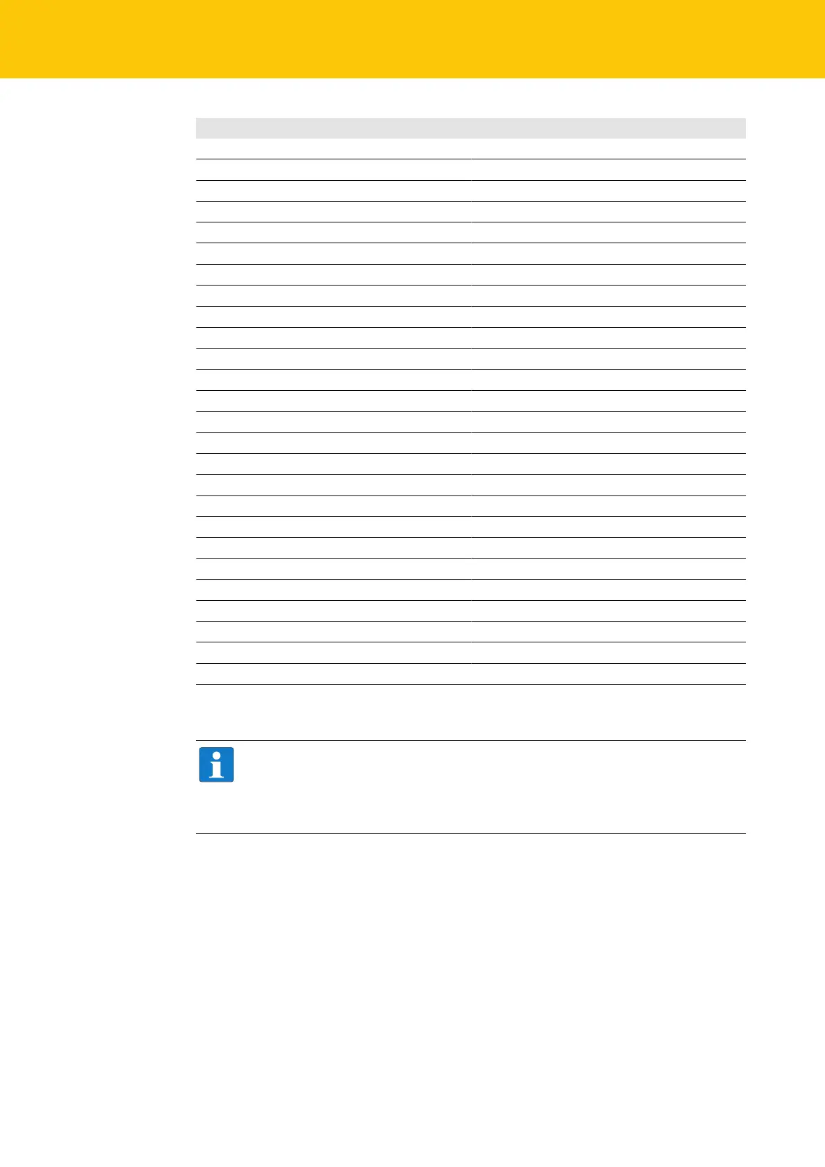 Page #224 background image