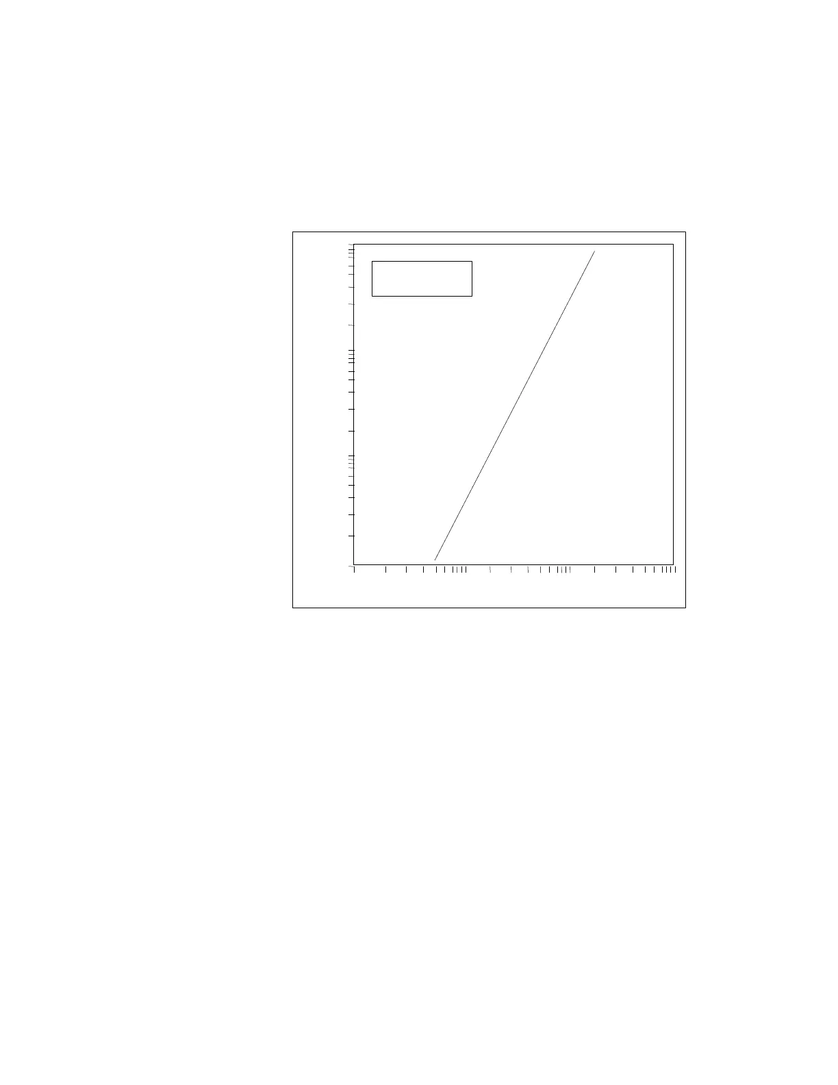 Page #196 background image