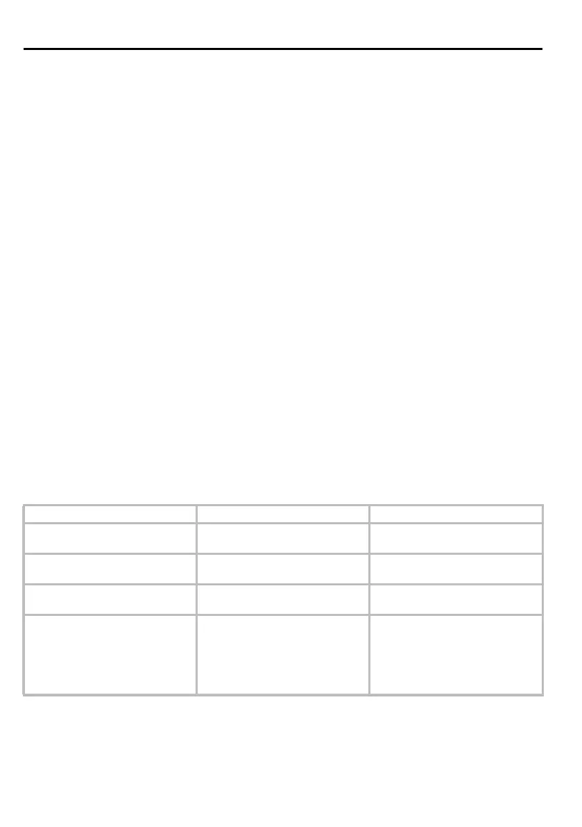 Page #218 background image