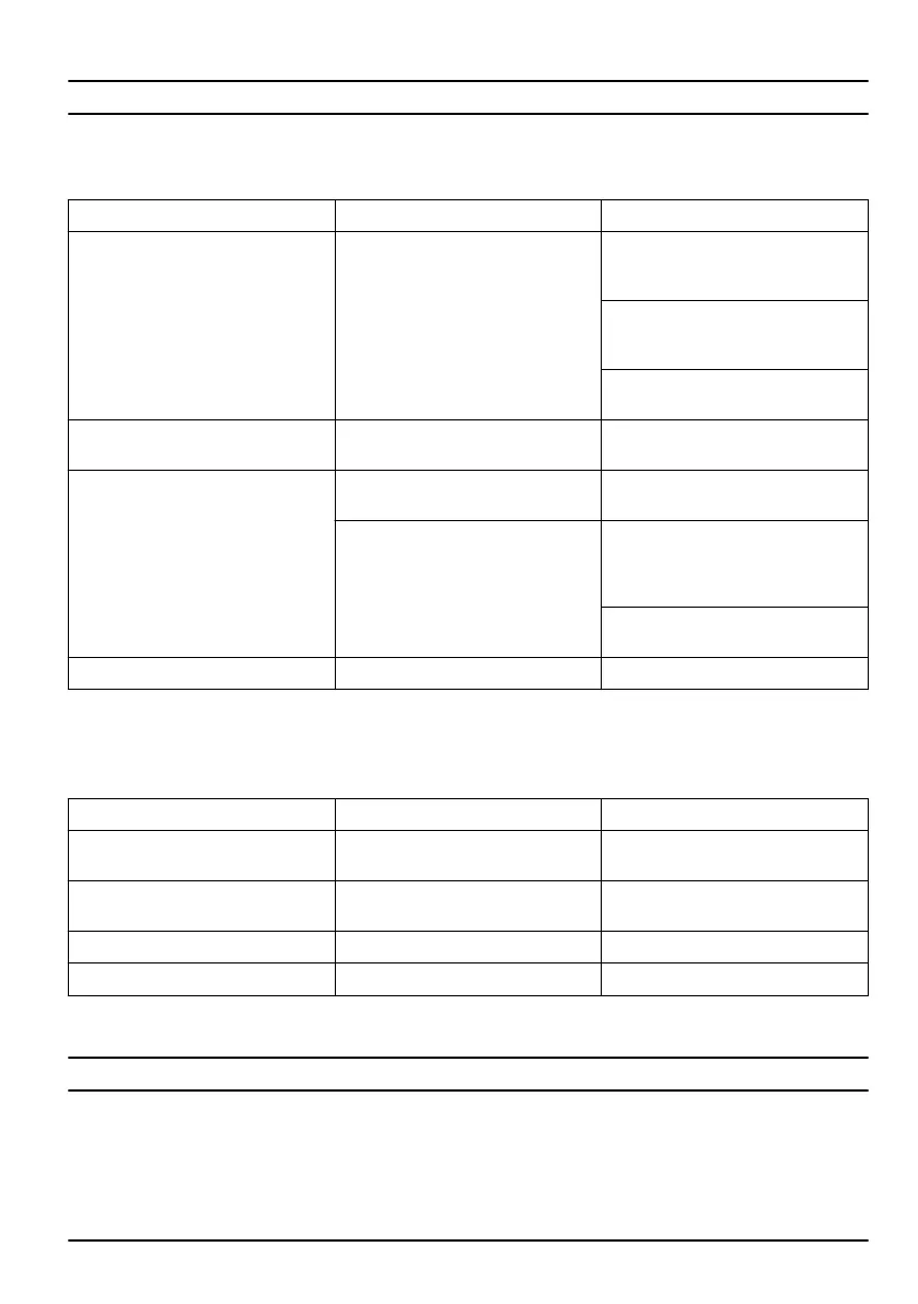 Page #109 background image