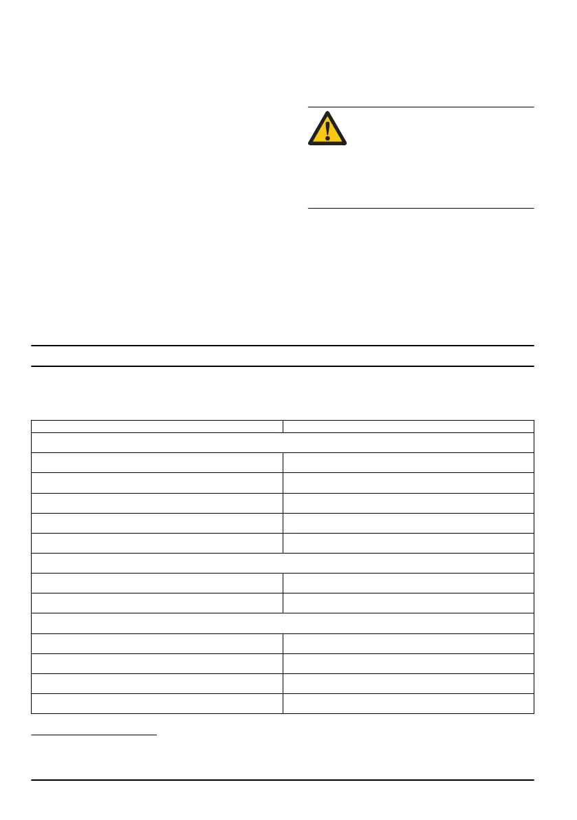 Page #110 background image