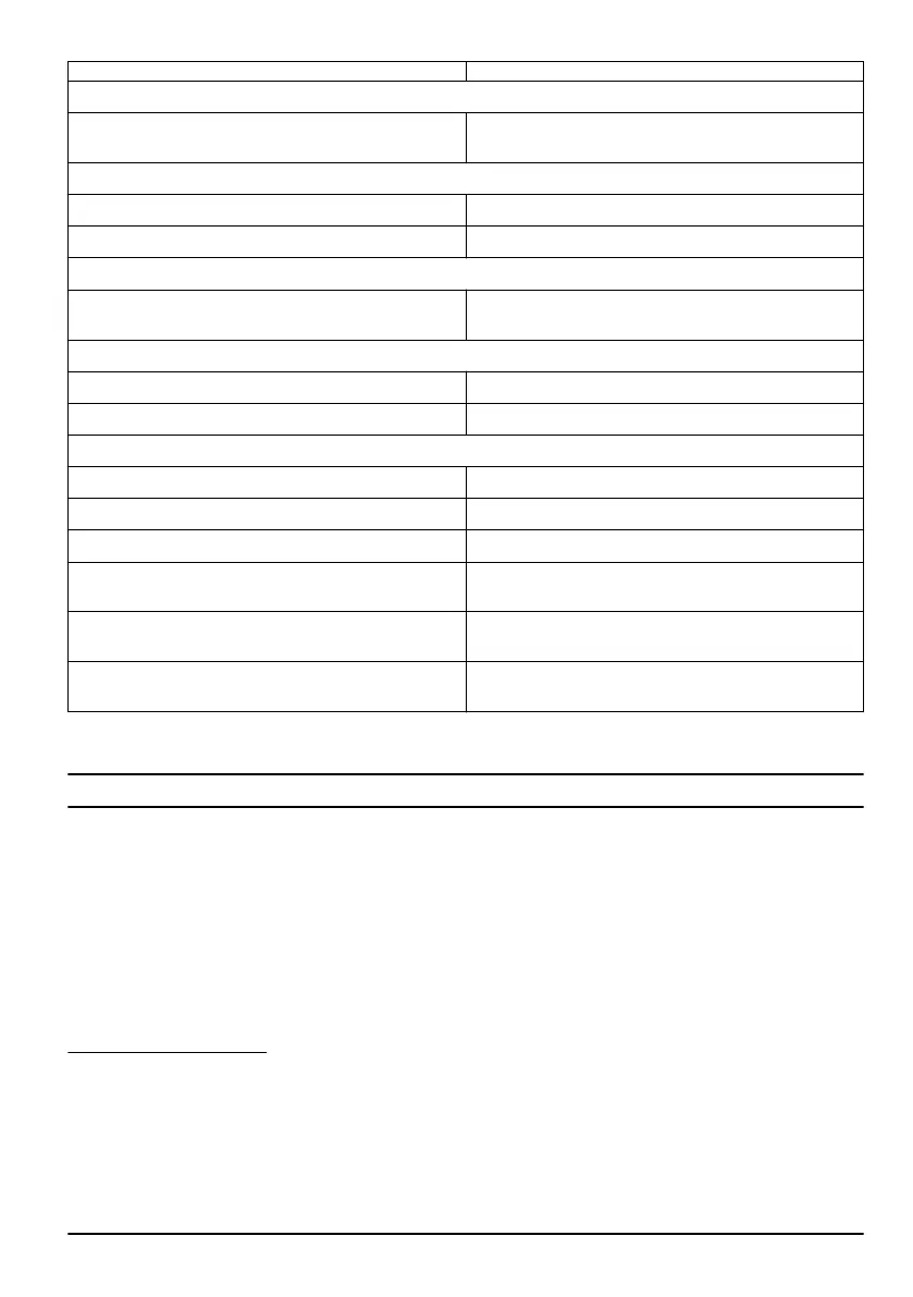 Page #111 background image