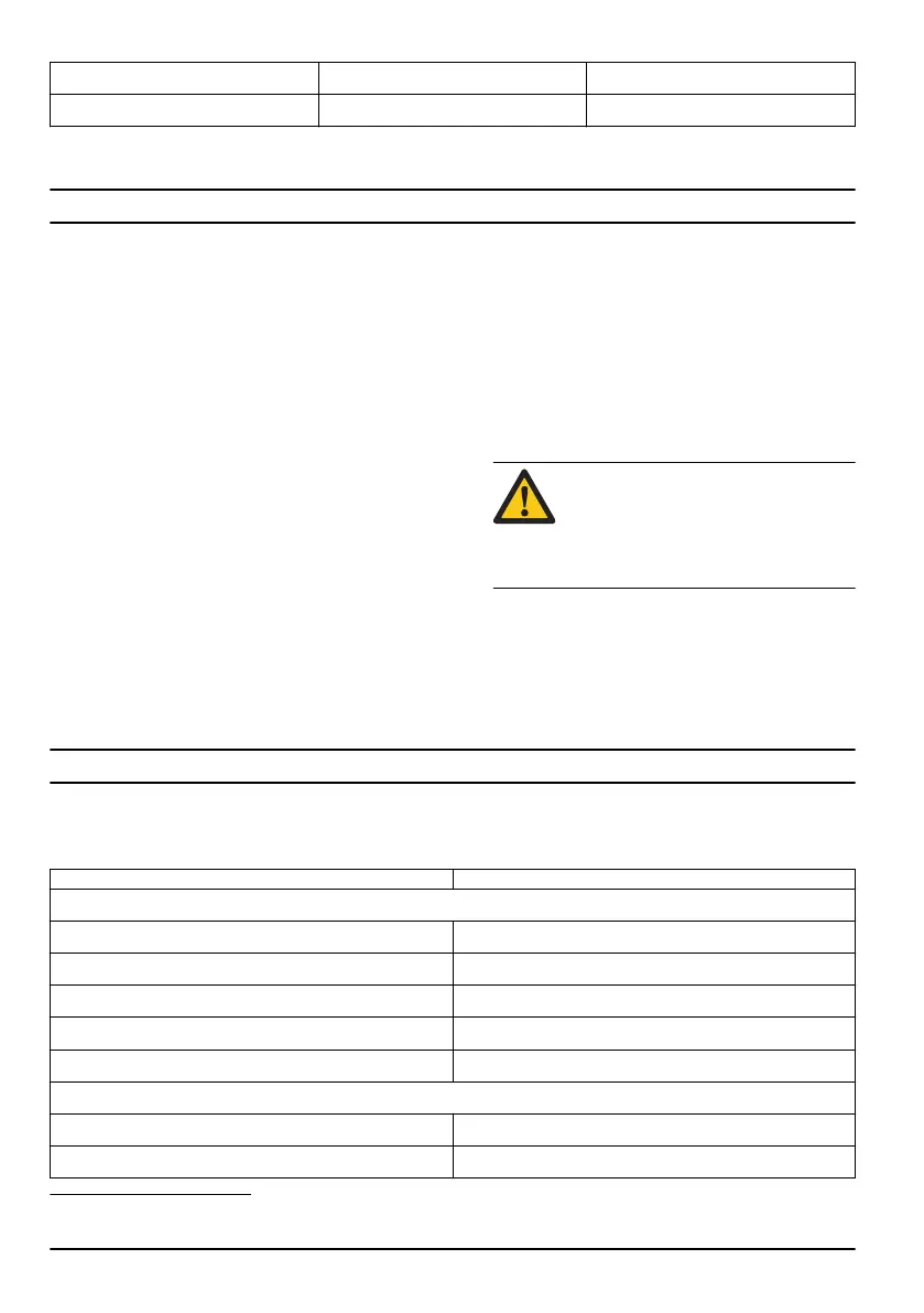 Page #146 background image