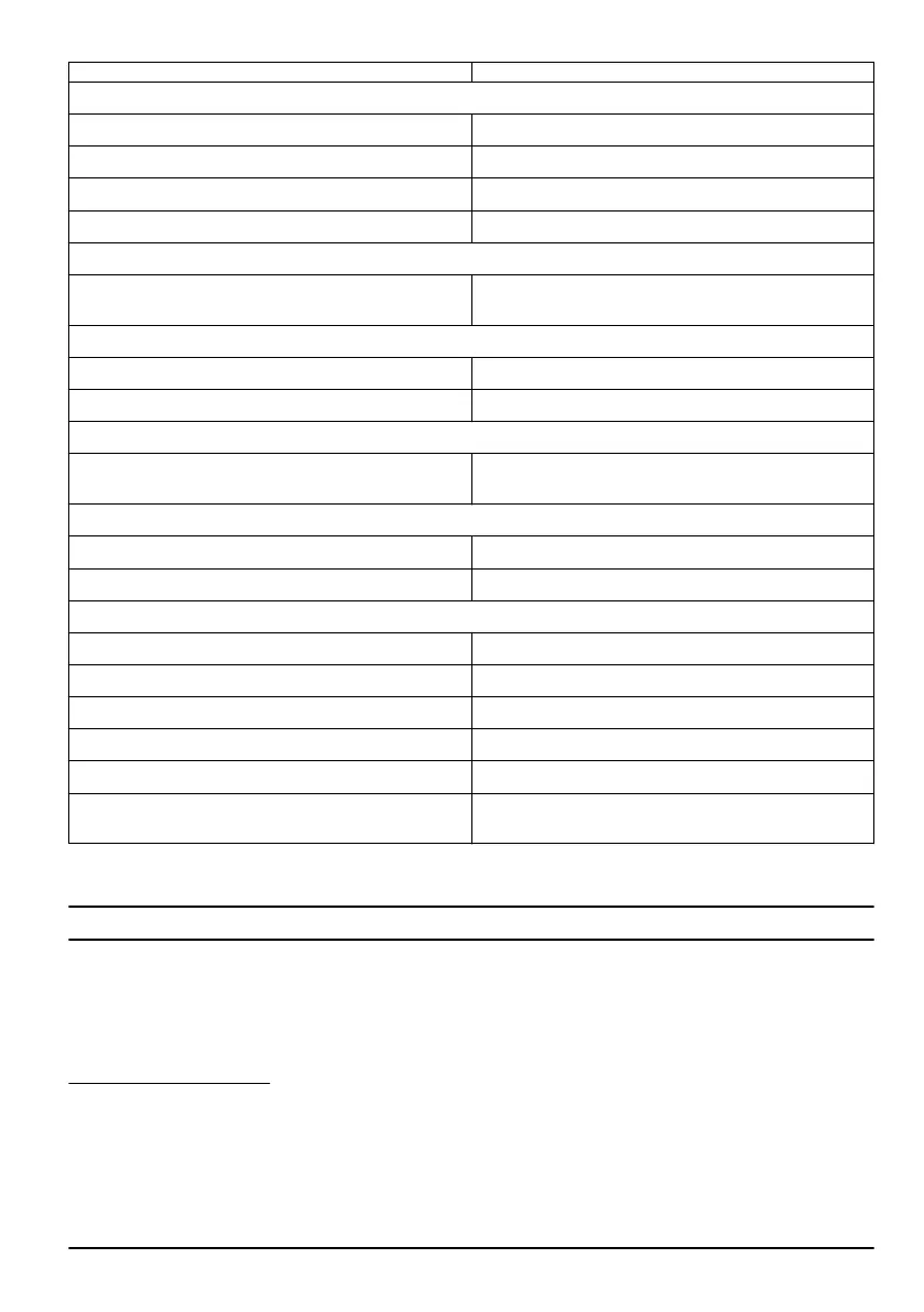 Page #147 background image