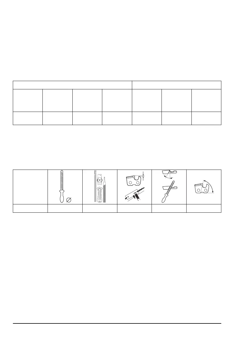 Page #148 background image