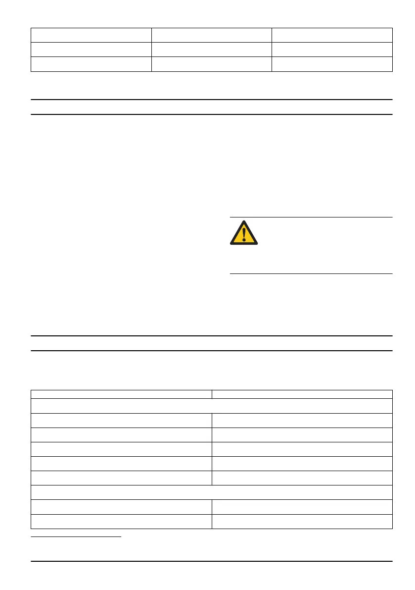 Page #219 background image