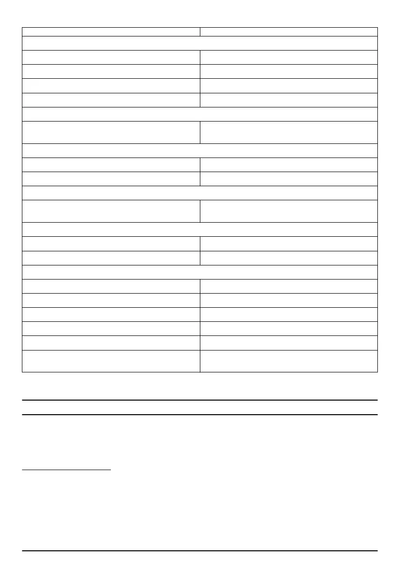Page #220 background image