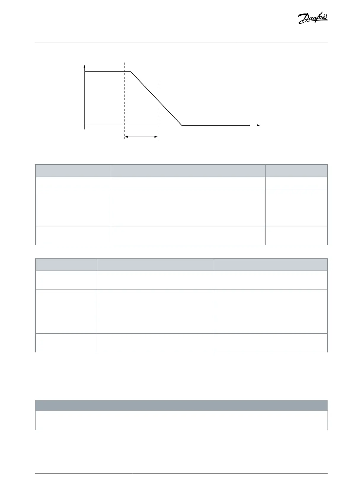 Page #69 background image