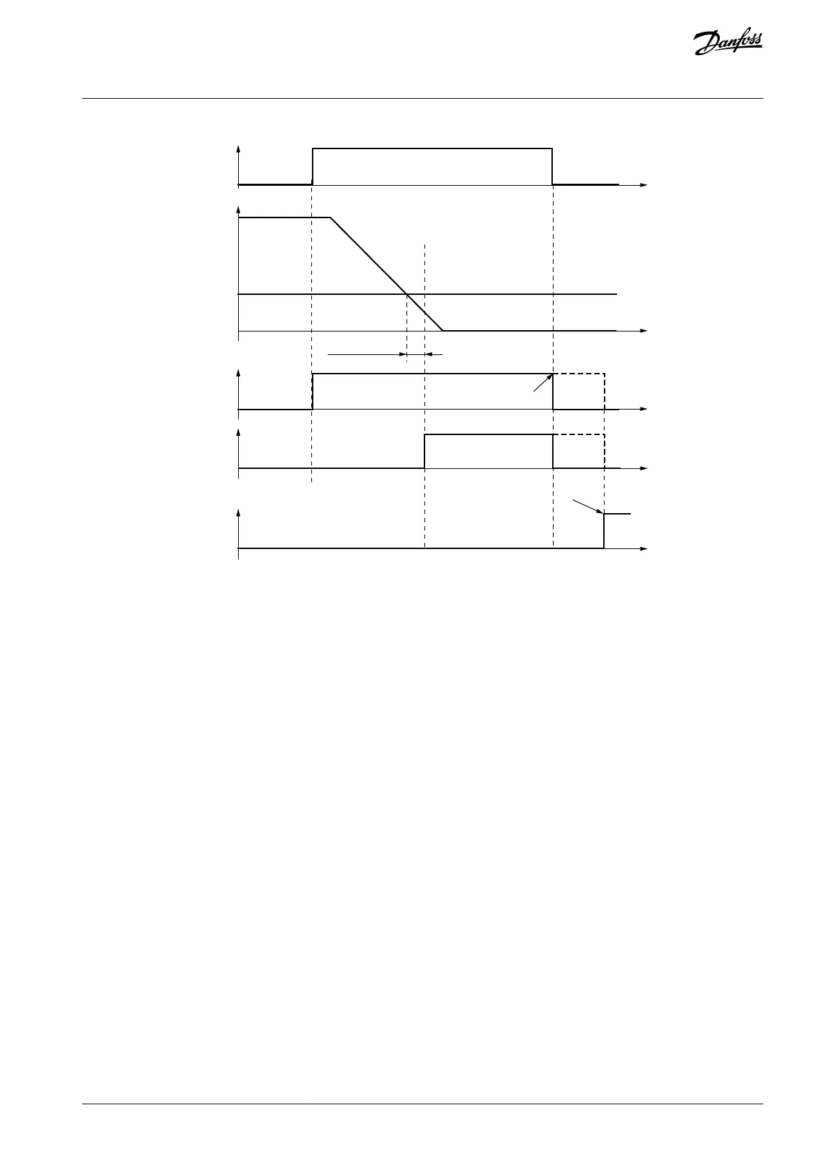 Page #77 background image