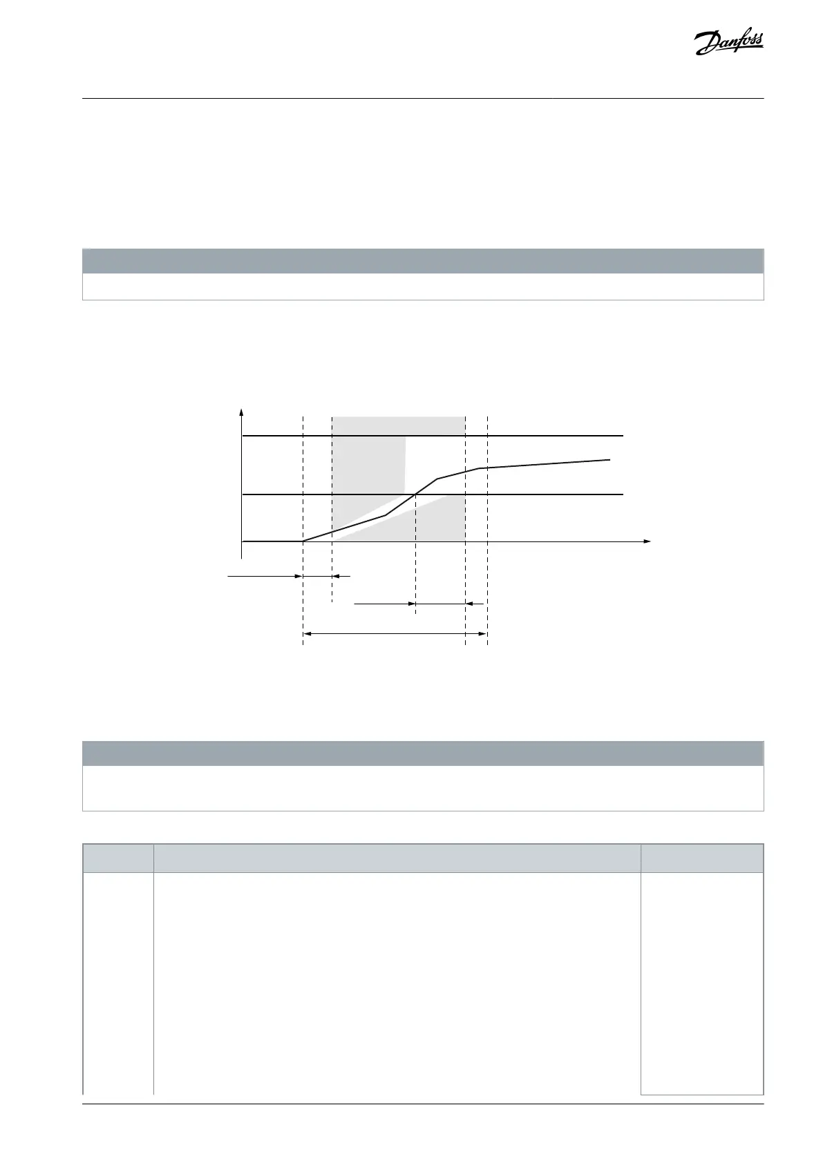 Page #101 background image