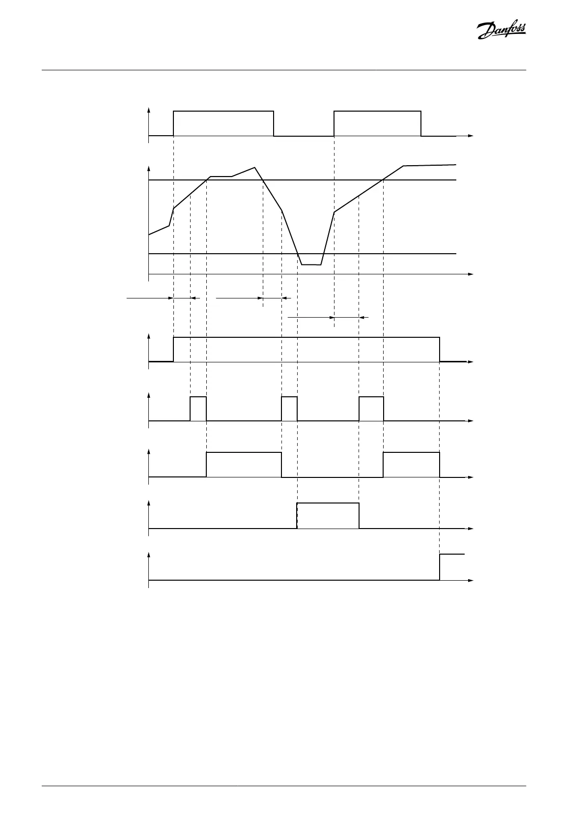 Page #108 background image