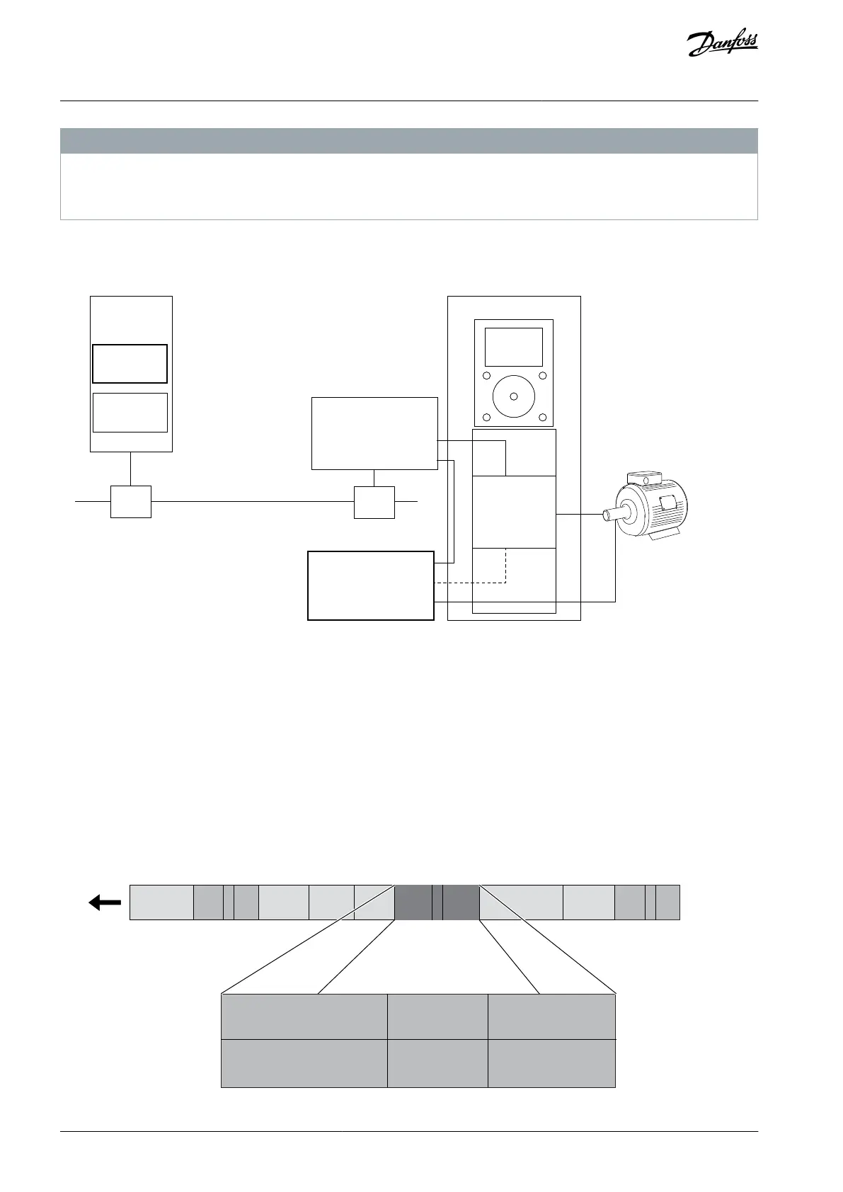Page #112 background image