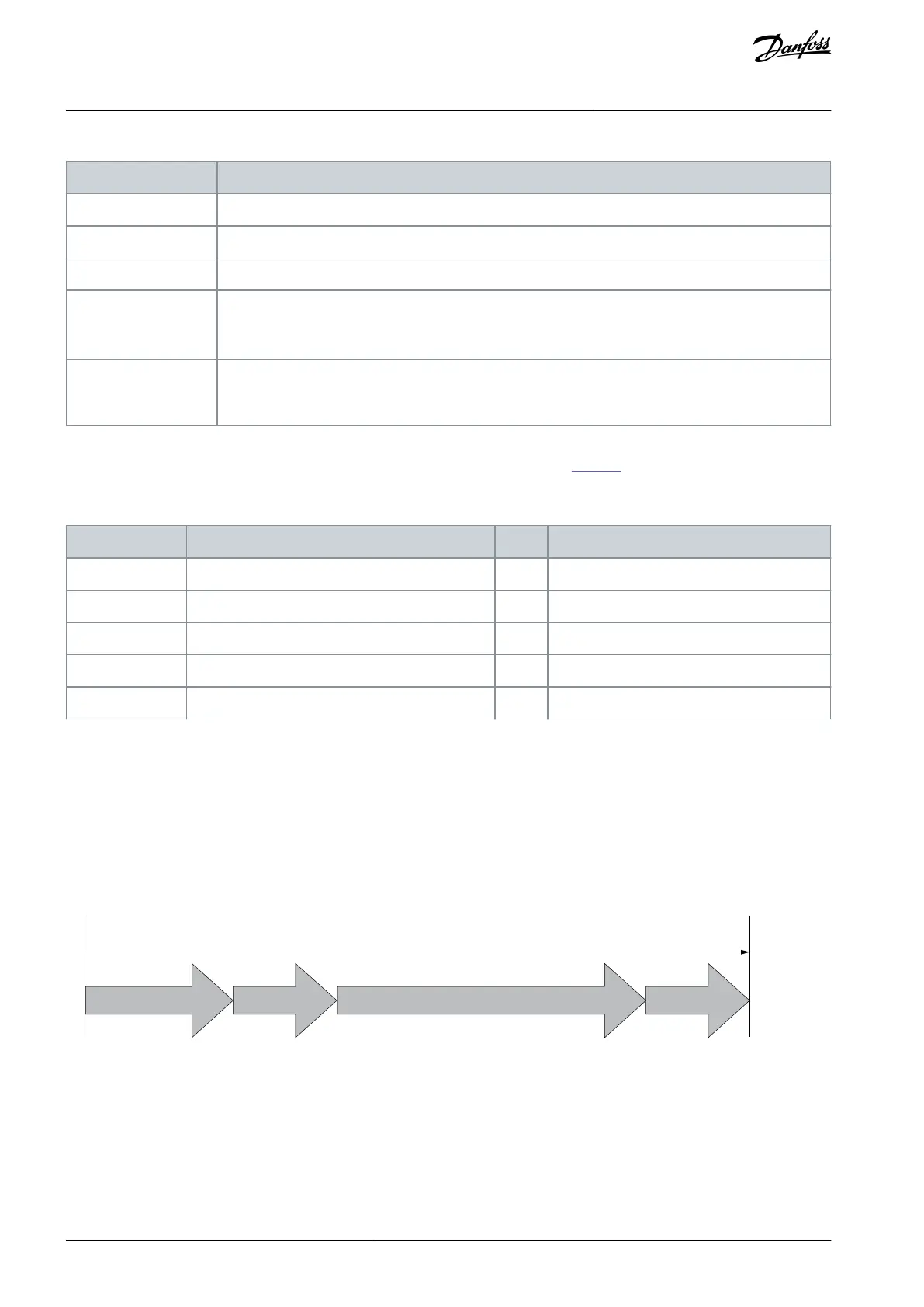 Page #114 background image