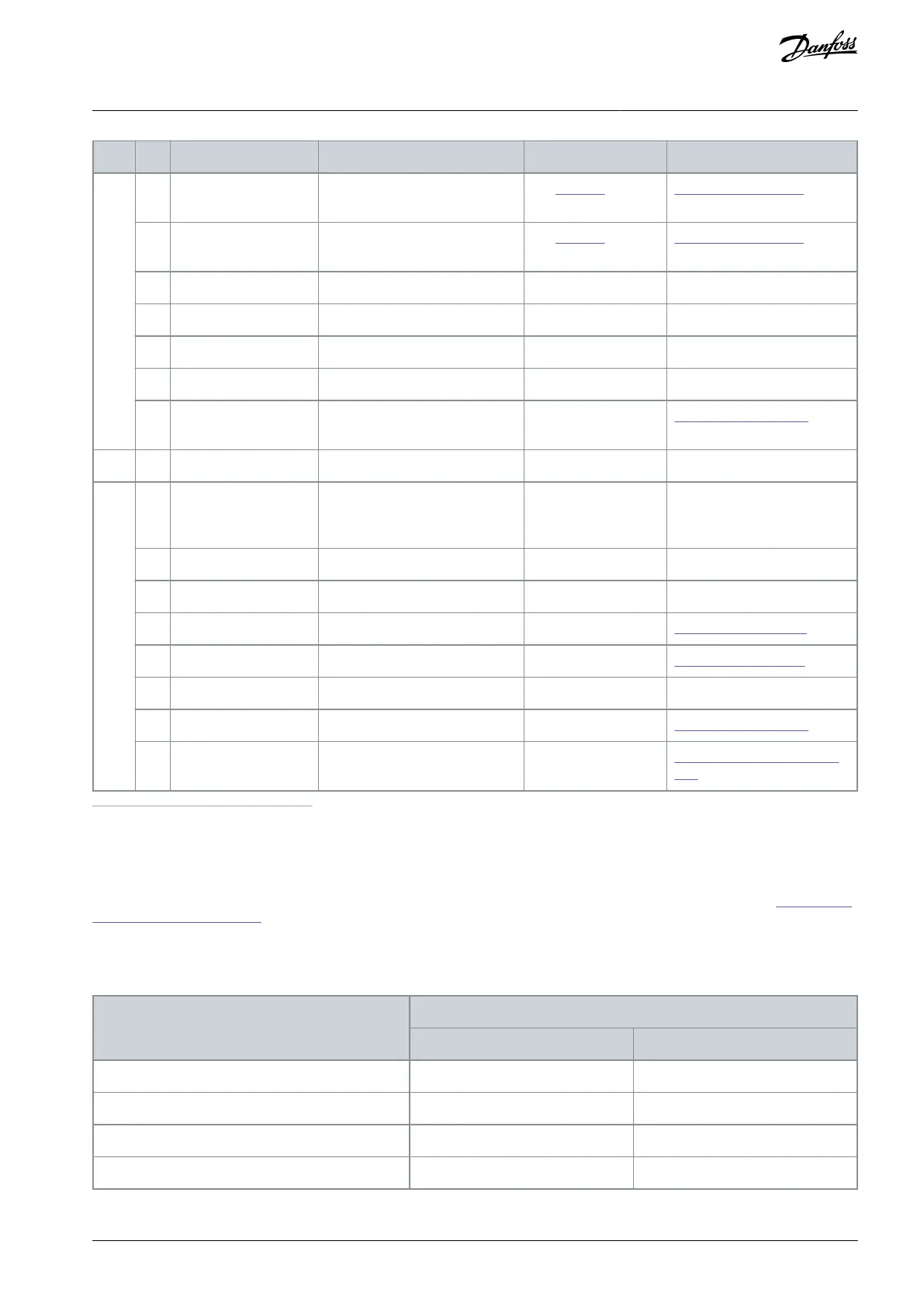 Page #121 background image