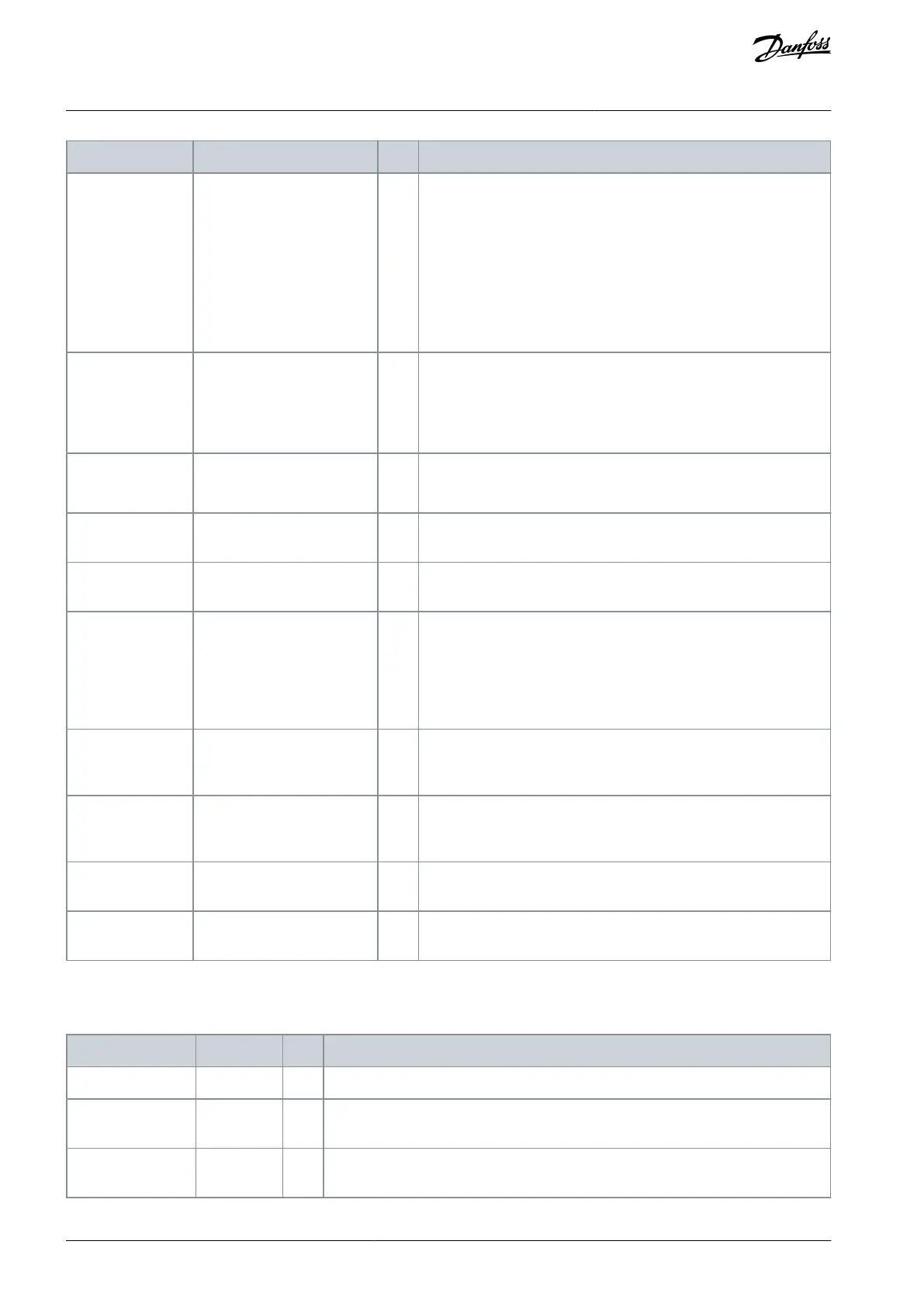 Page #126 background image