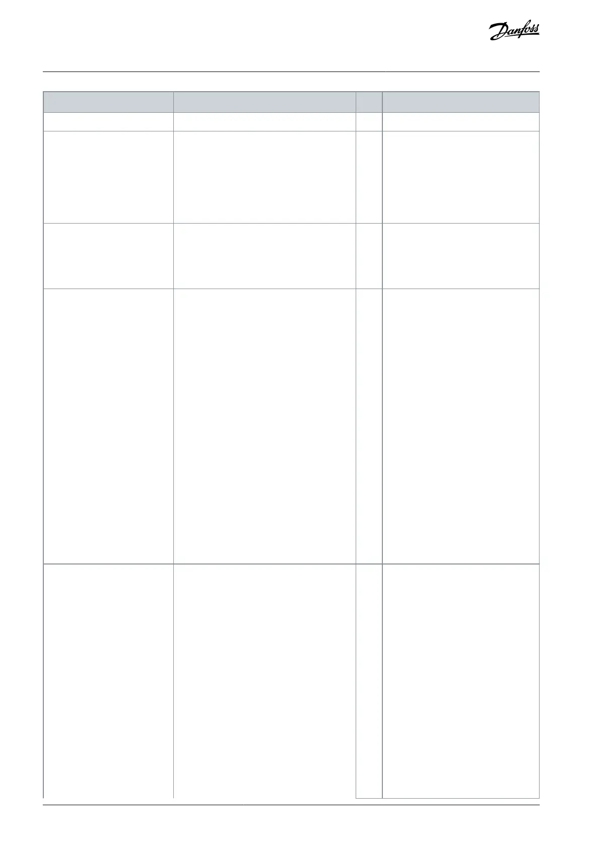 Page #128 background image