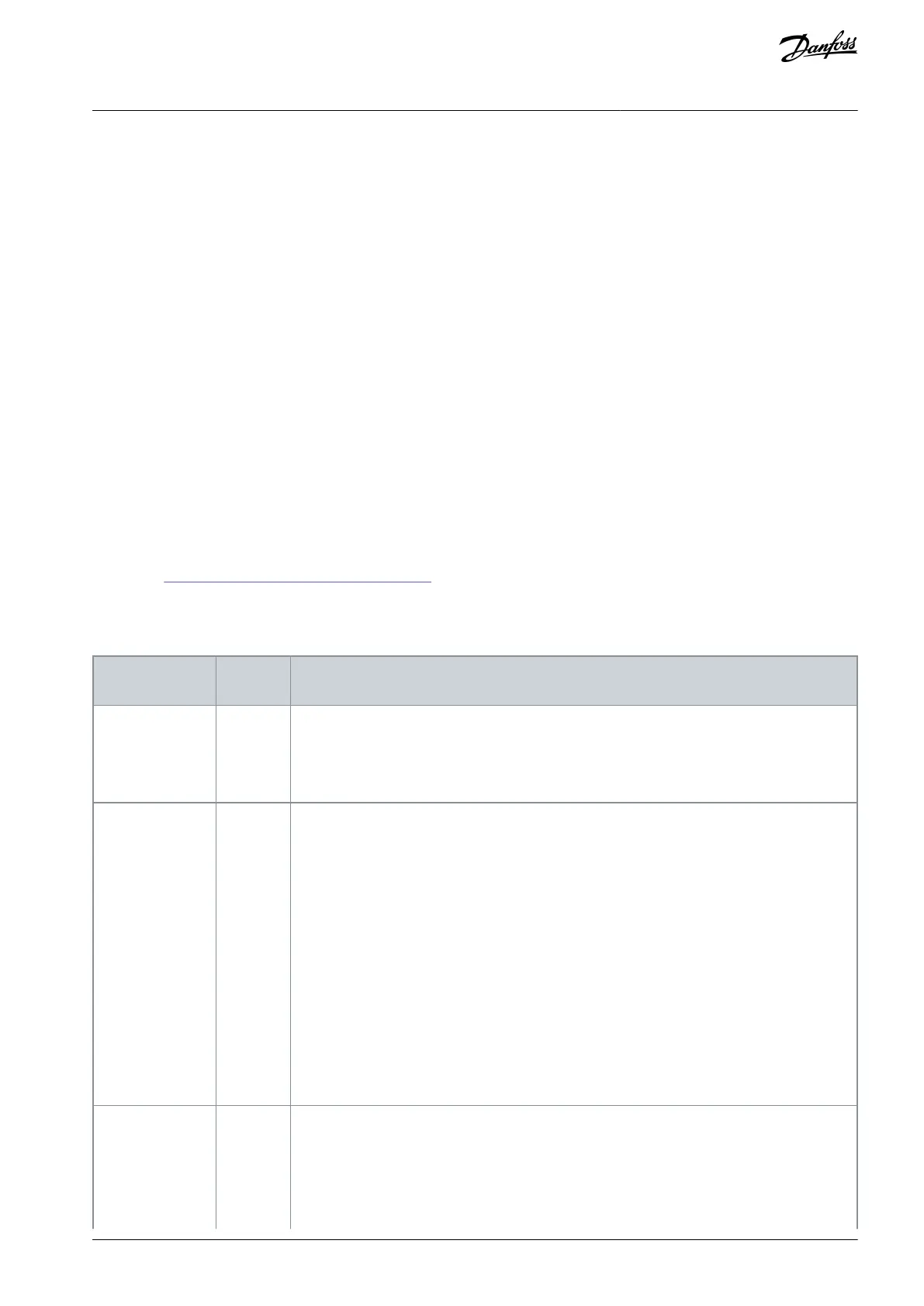 Page #139 background image
