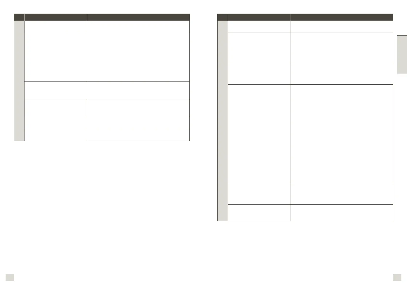 Page #116 background image