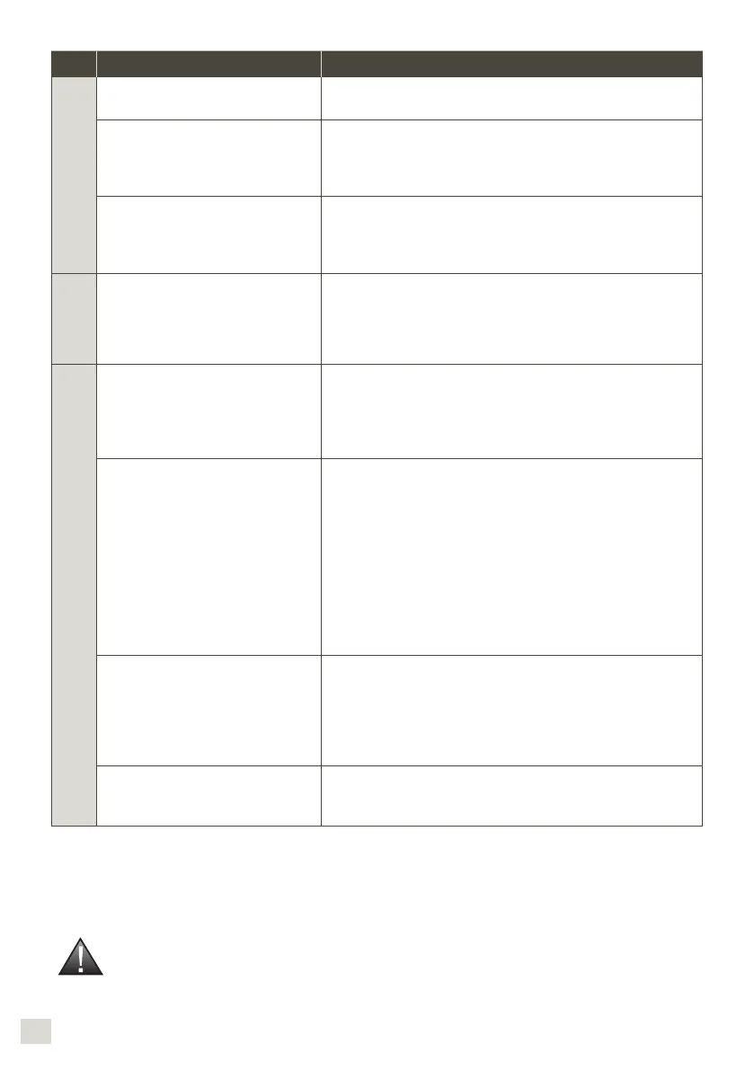Page #127 background image
