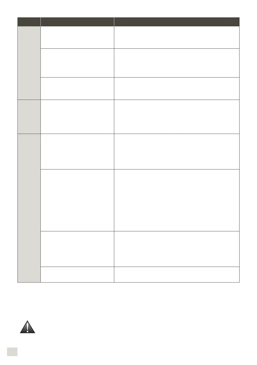 Page #155 background image