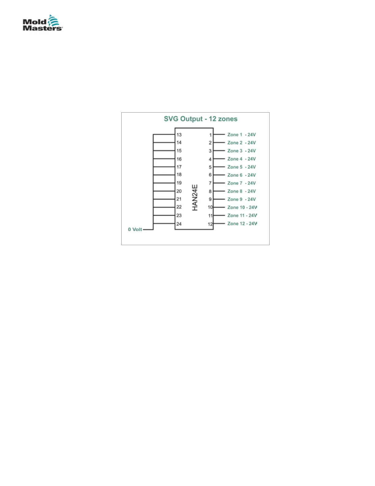 Page #306 background image