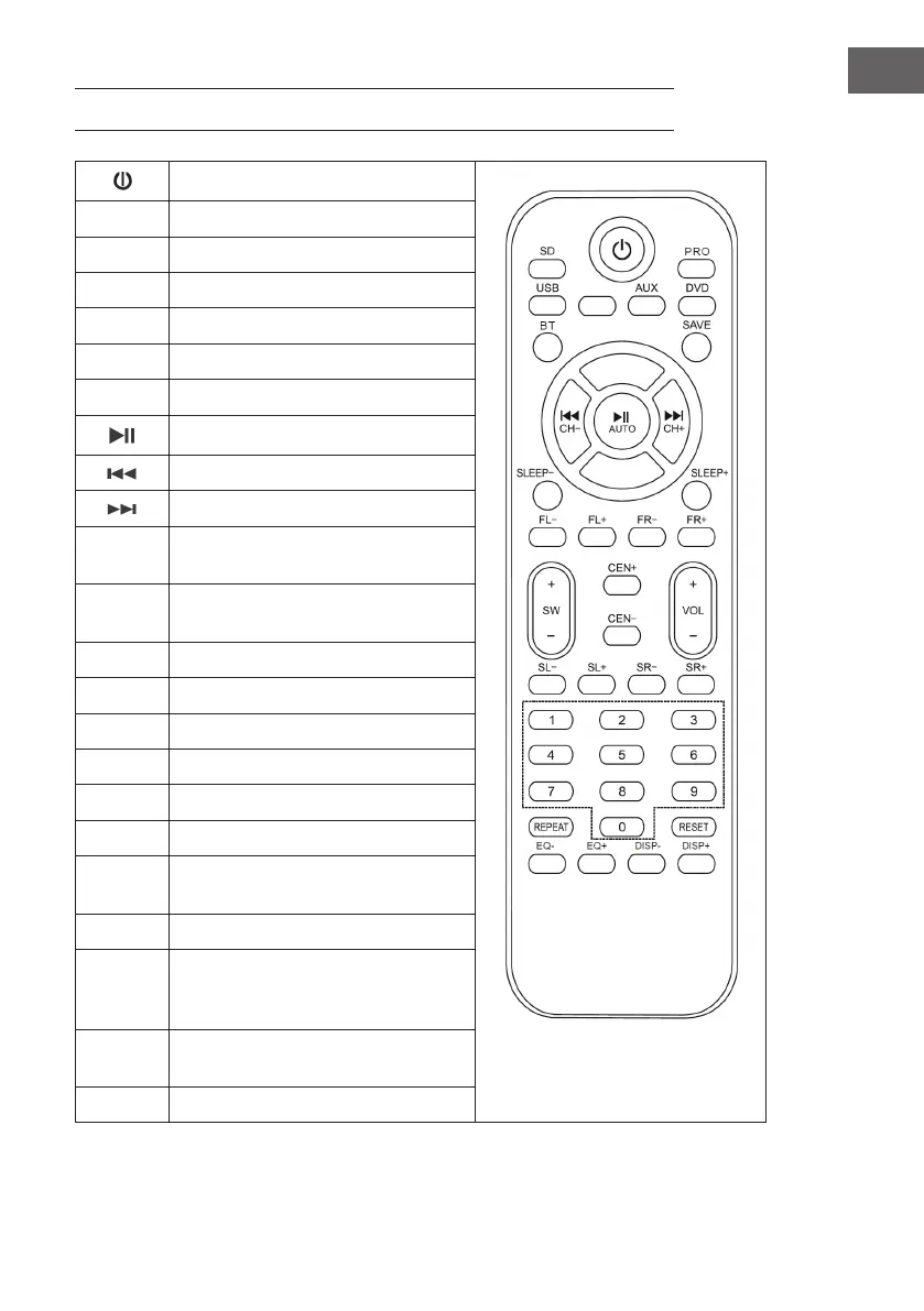 Page #37 background image