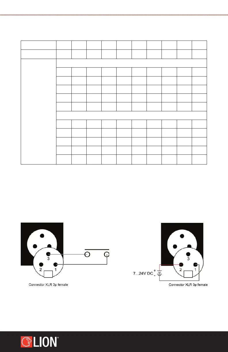 Page #25 background image
